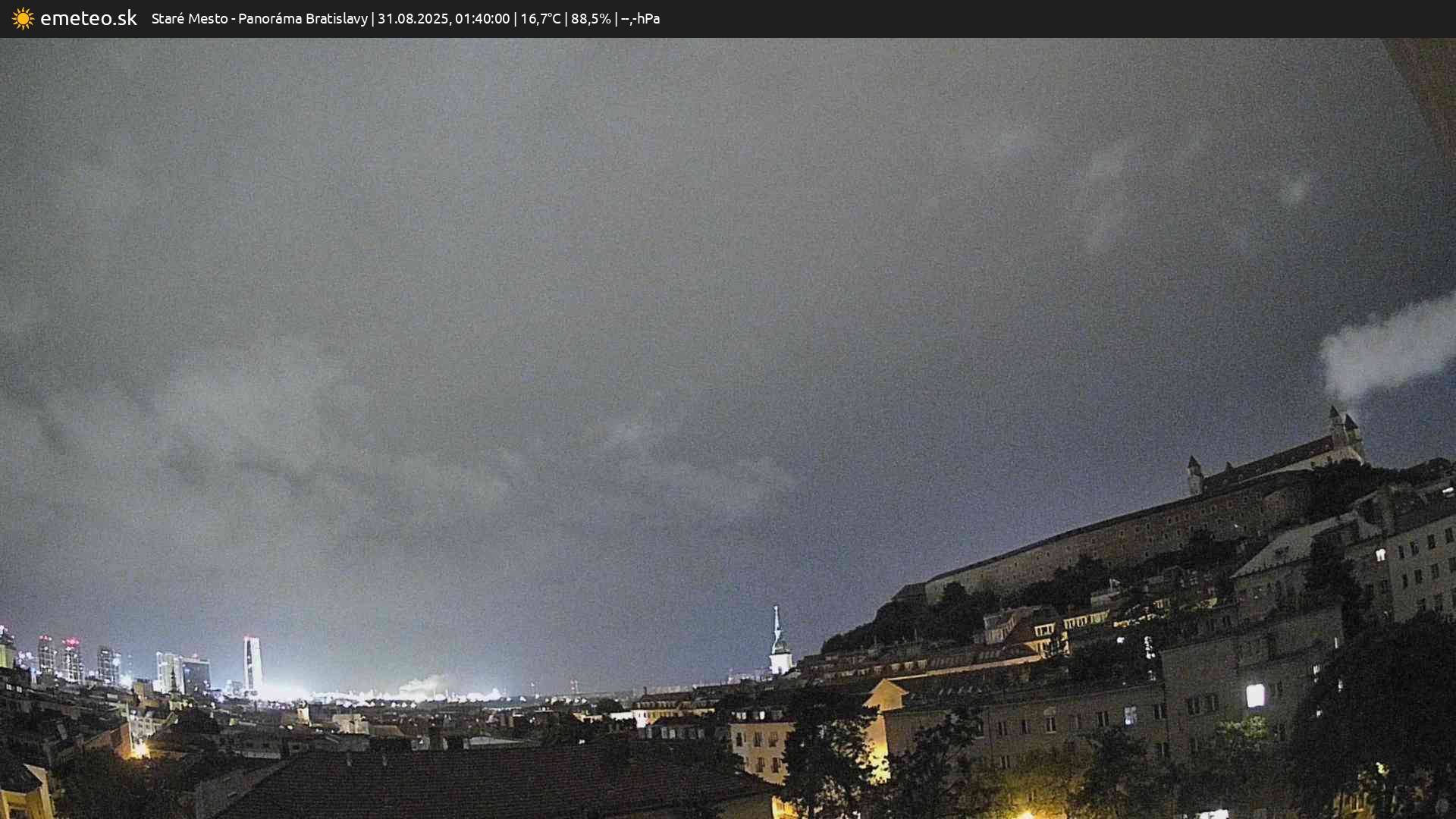 Panoráma Bratislavy