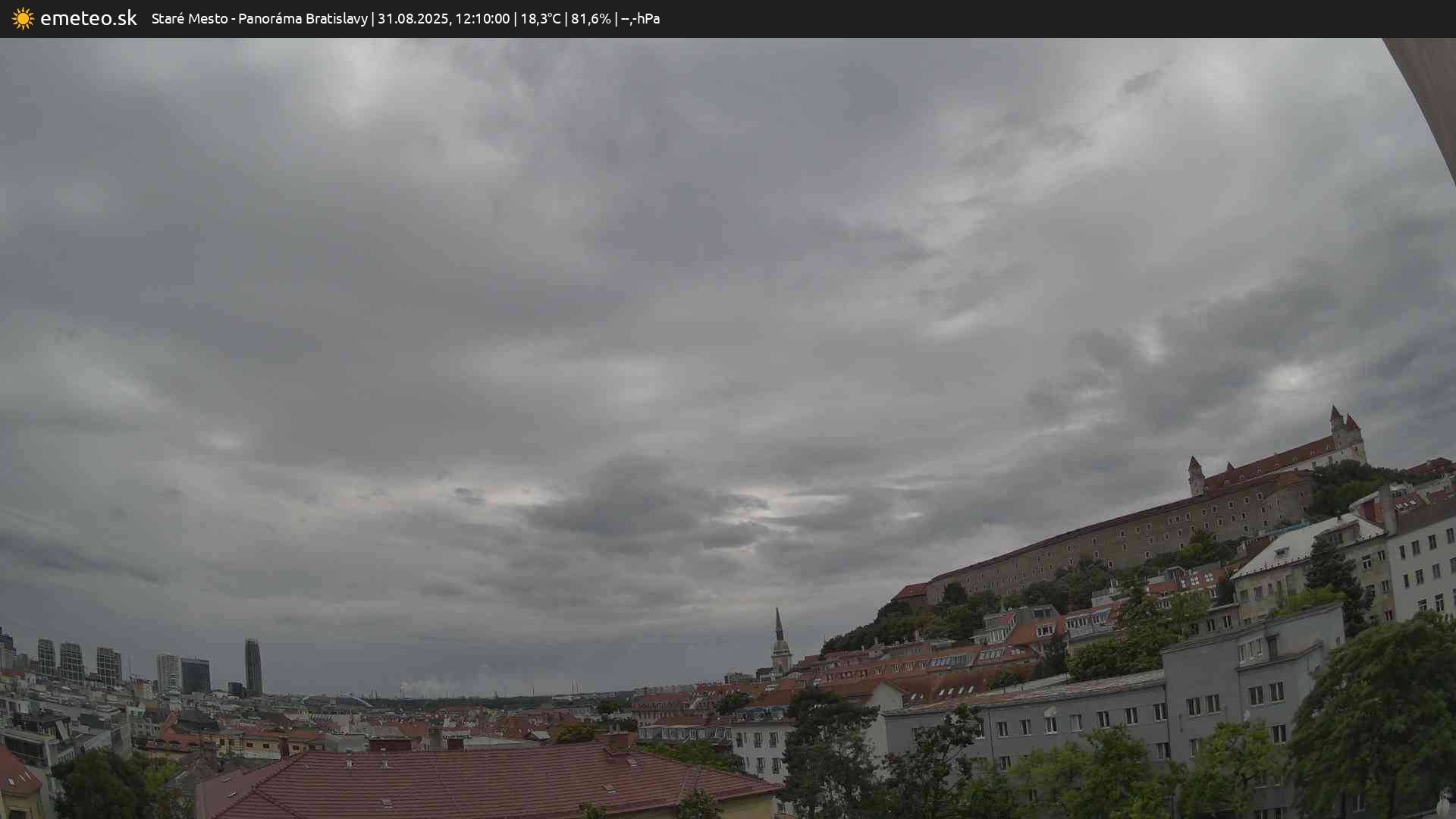 Panoráma Bratislavy
