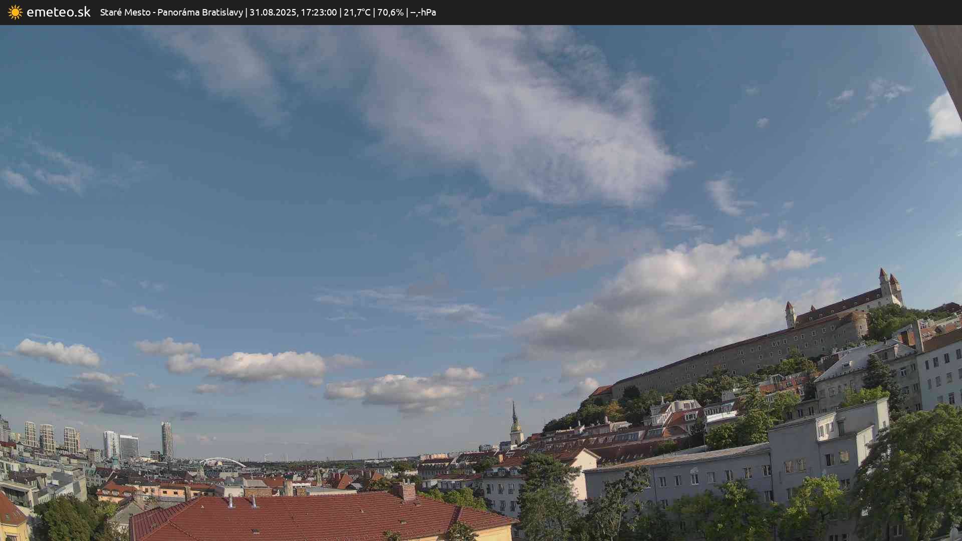 Panoráma Bratislavy