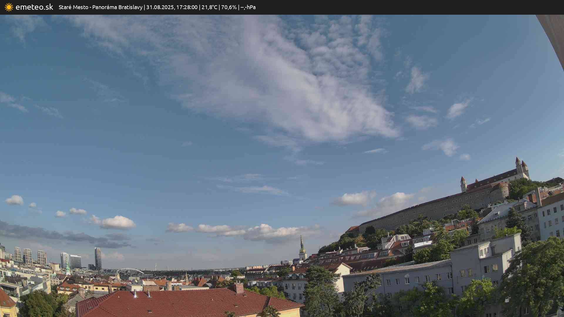 Panoráma Bratislavy