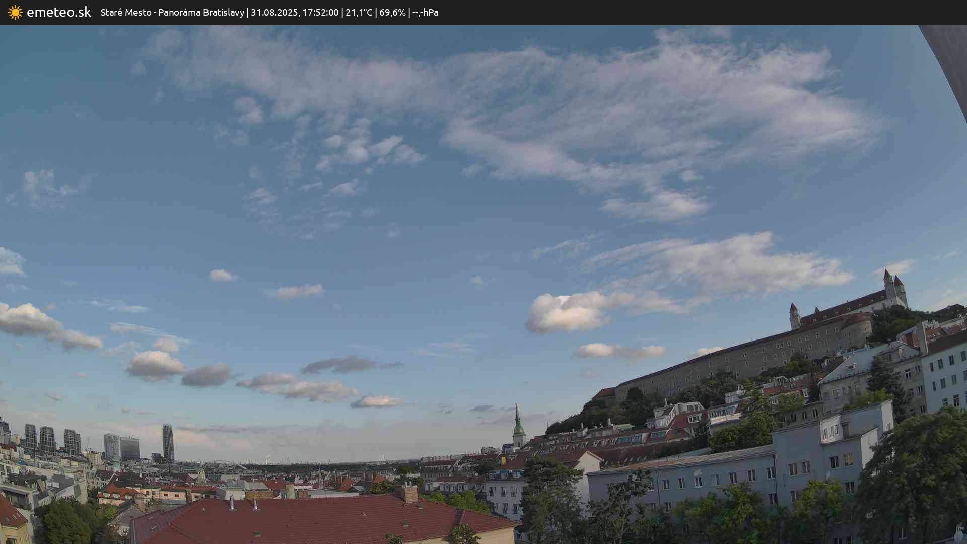 Panoráma Bratislavy