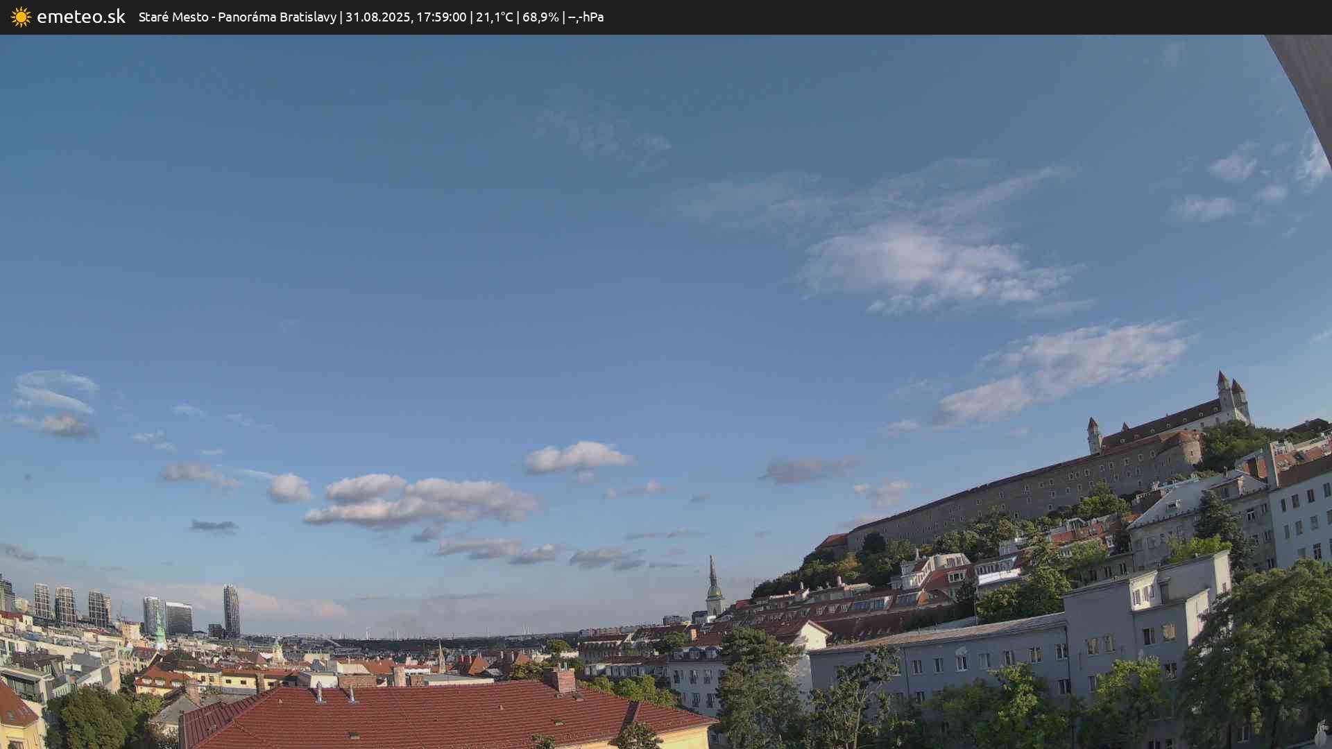 Panoráma Bratislavy