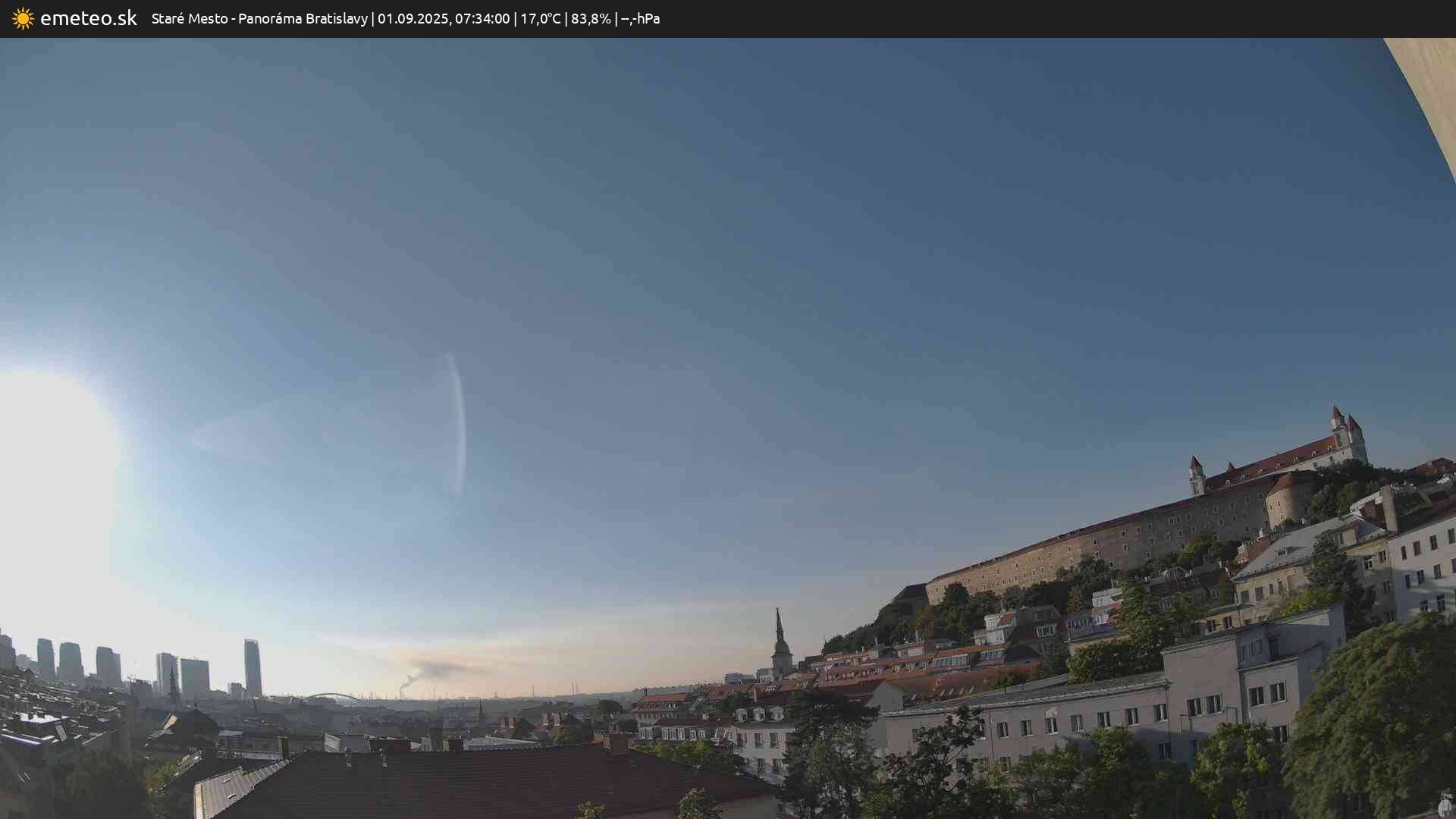 Panoráma Bratislavy