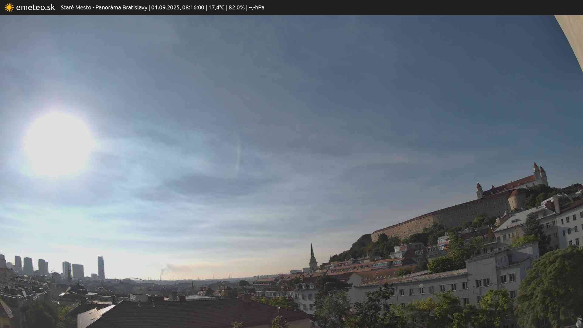 Panoráma Bratislavy