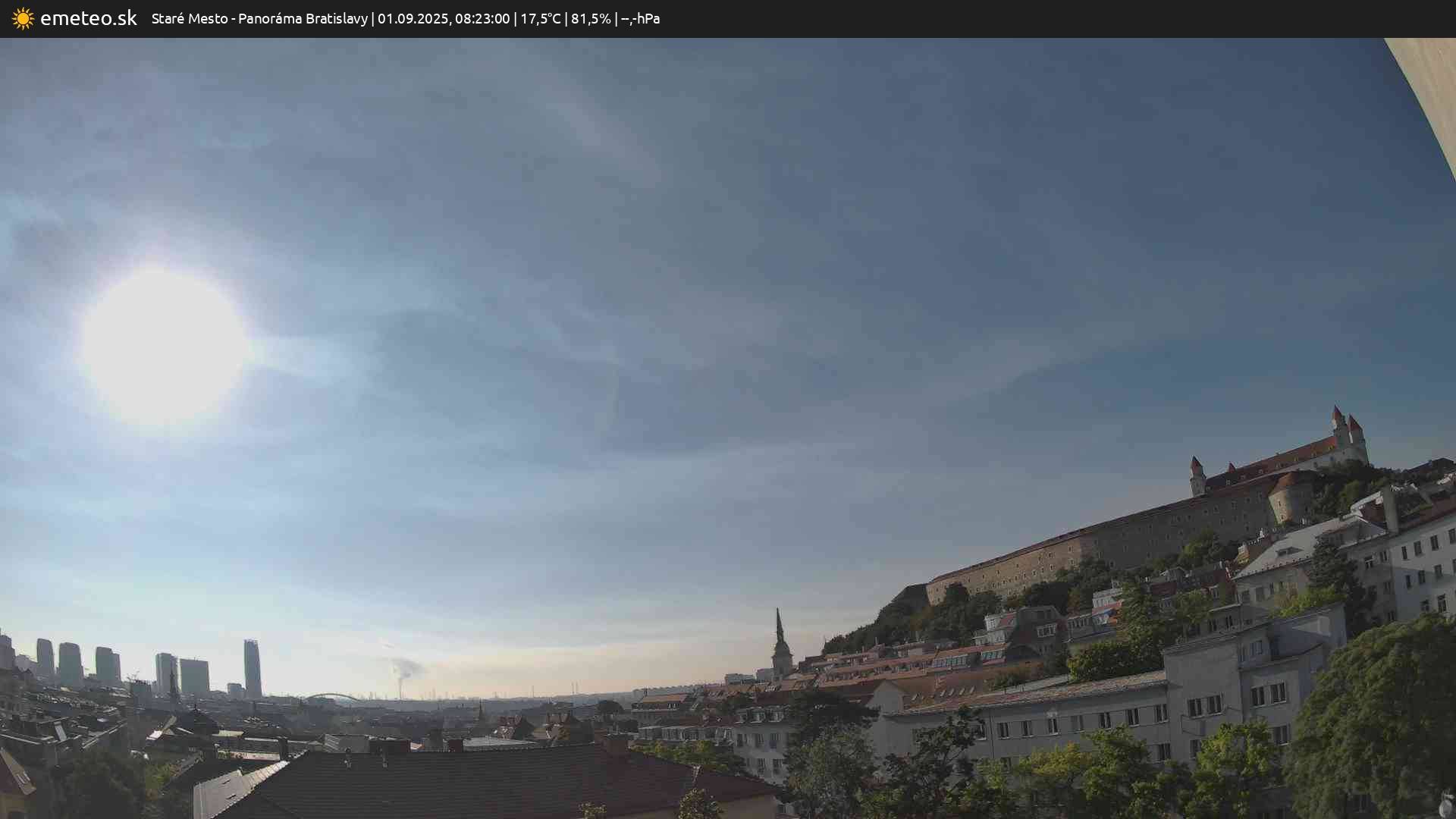 Panoráma Bratislavy