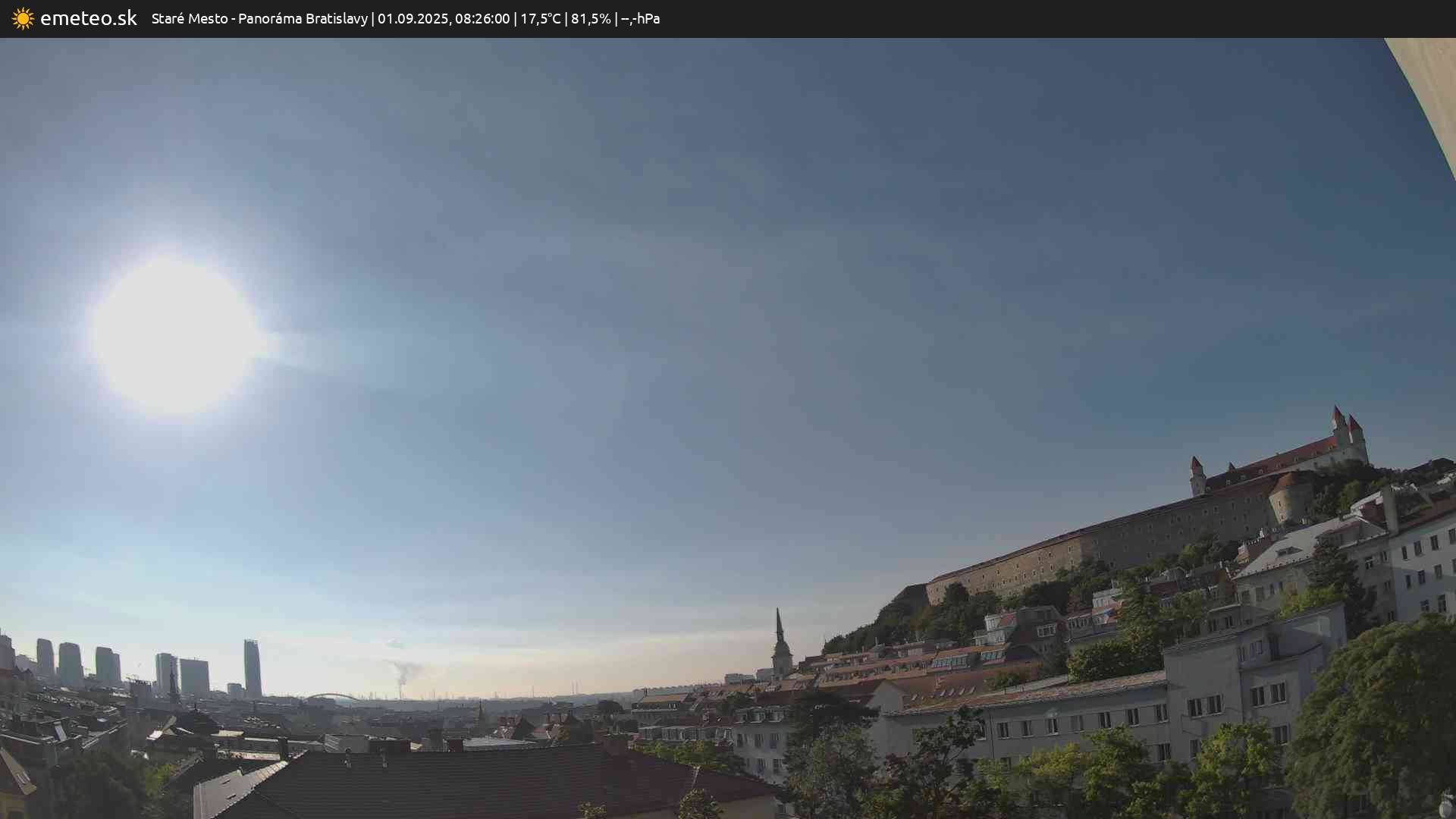Panoráma Bratislavy