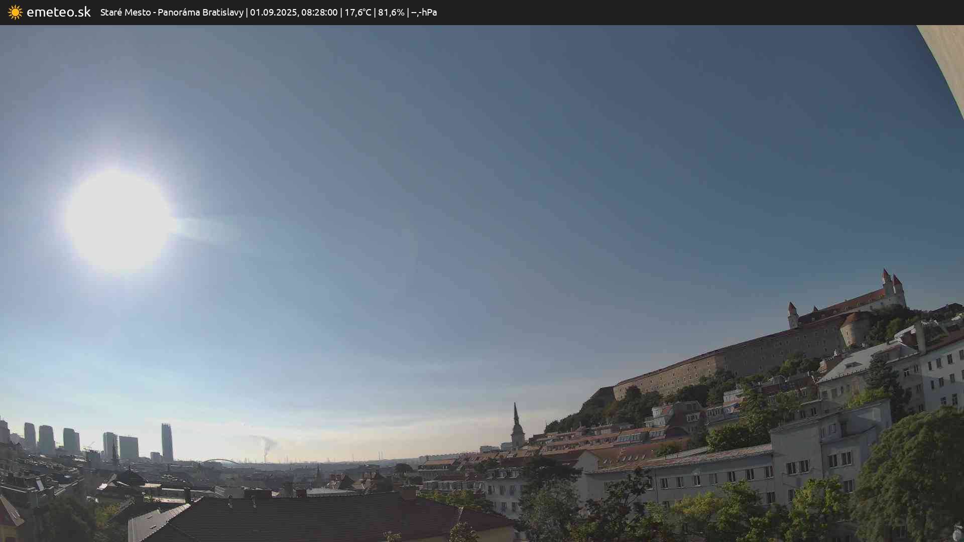 Panoráma Bratislavy
