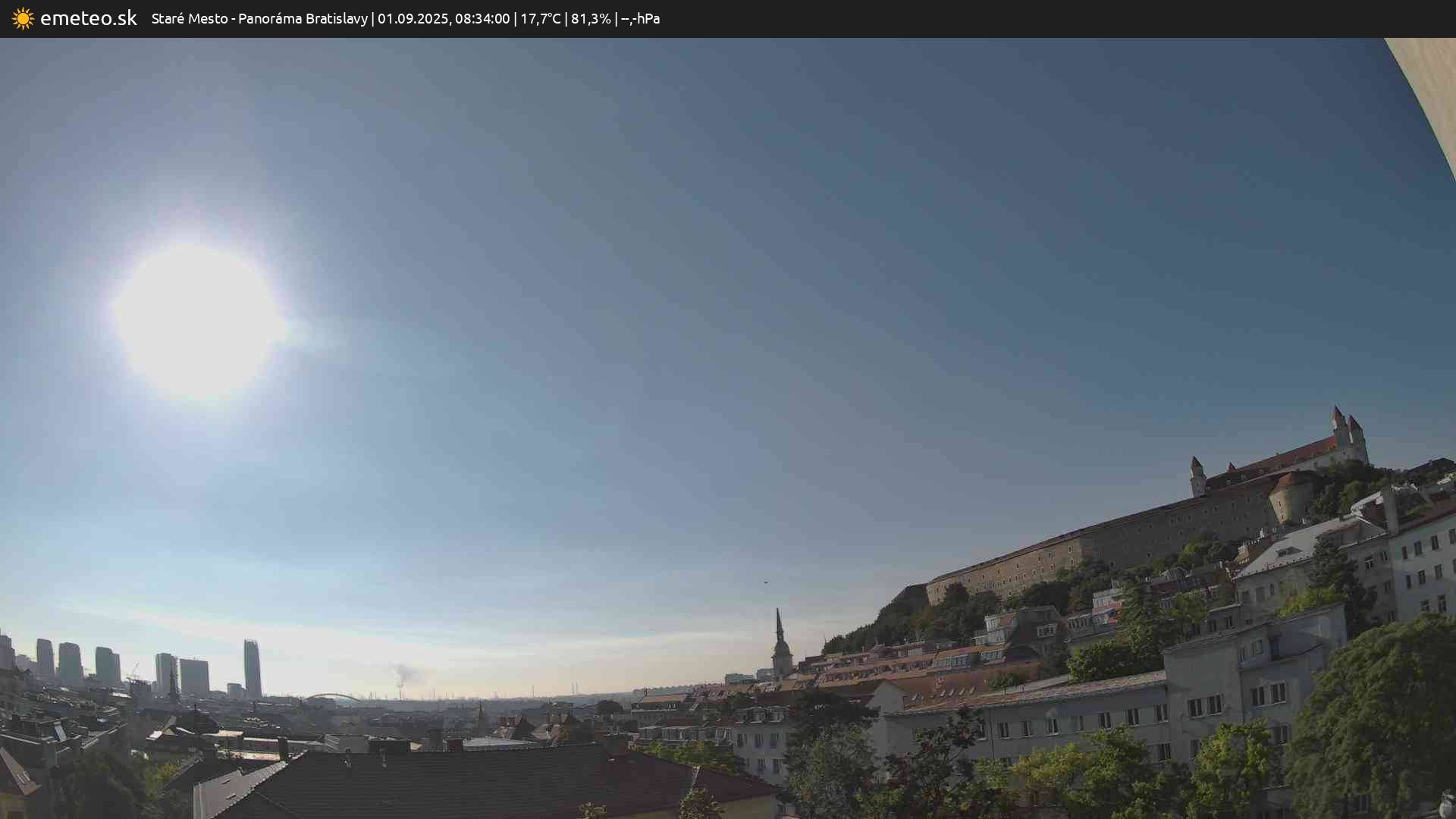 Panoráma Bratislavy