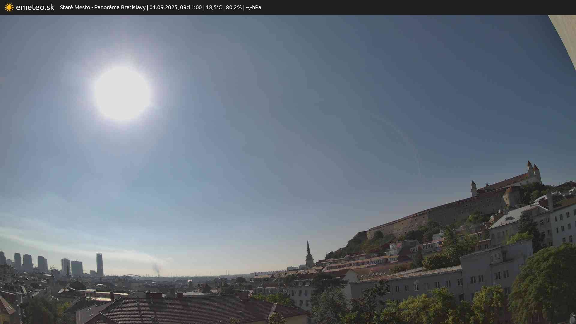 Panoráma Bratislavy