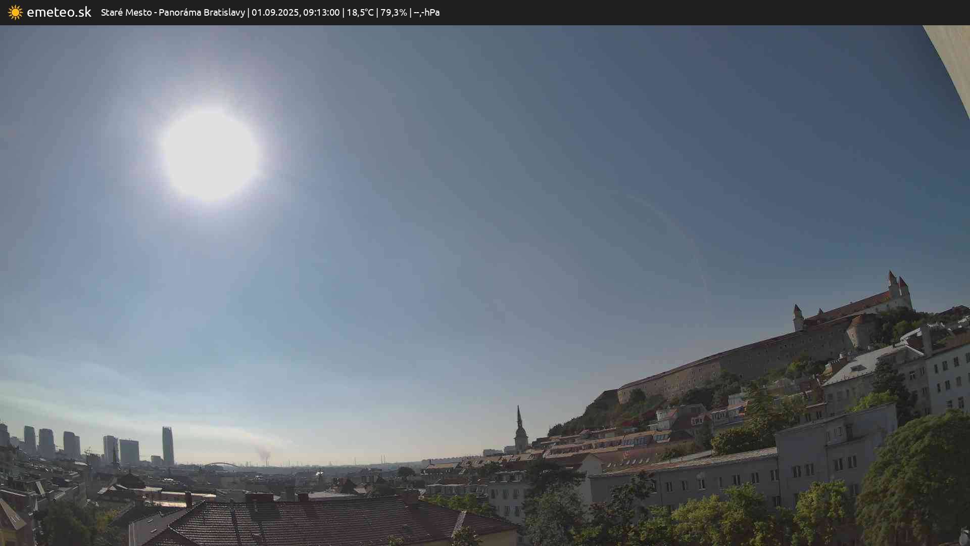 Panoráma Bratislavy