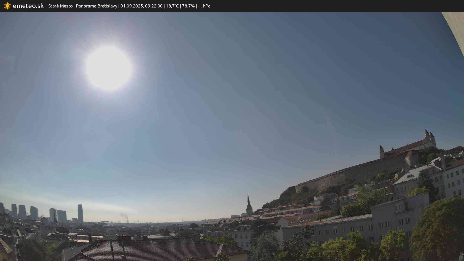 Panoráma Bratislavy
