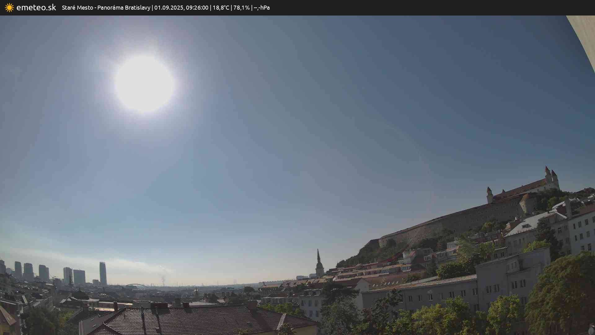 Panoráma Bratislavy