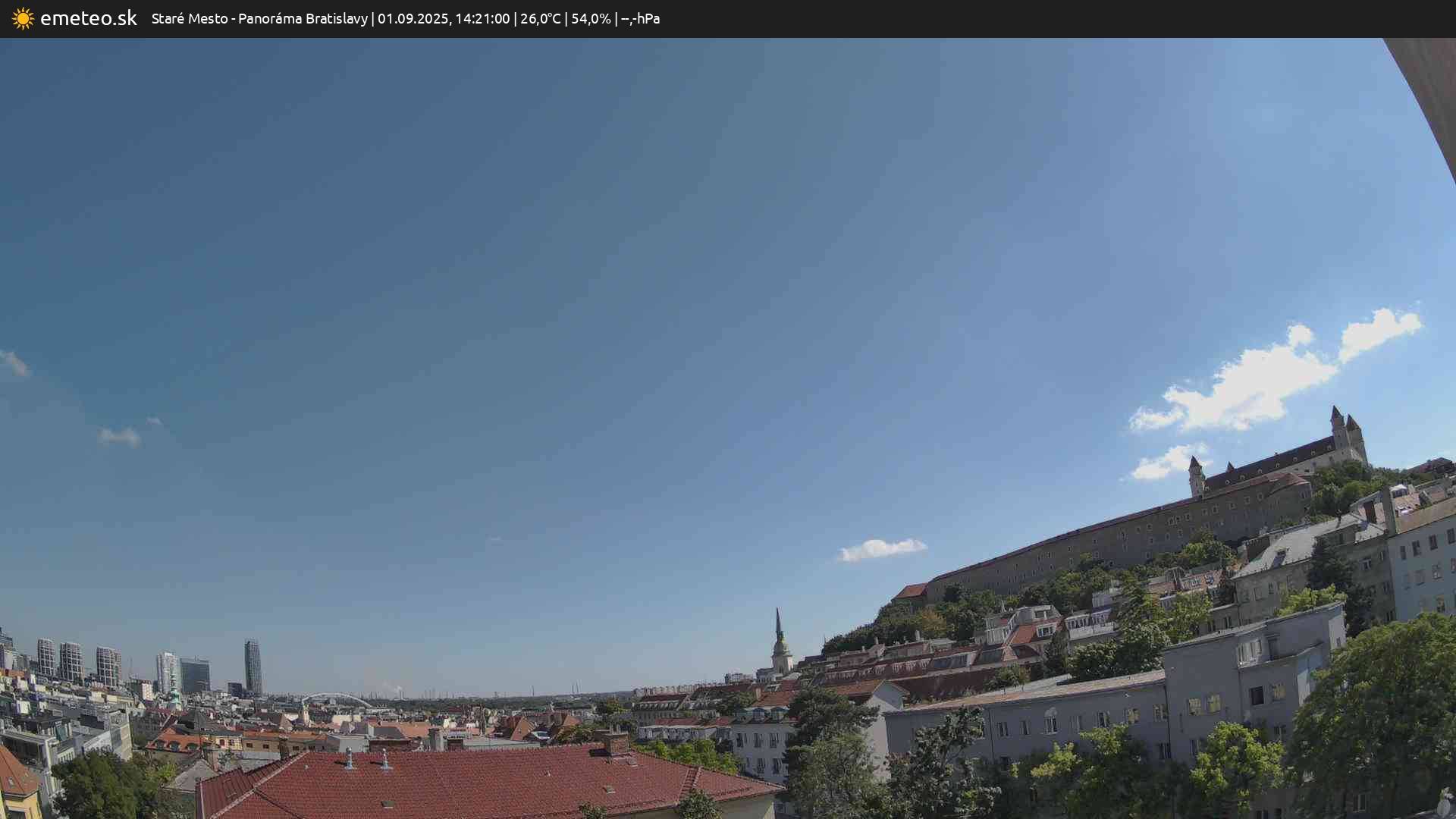 Panoráma Bratislavy