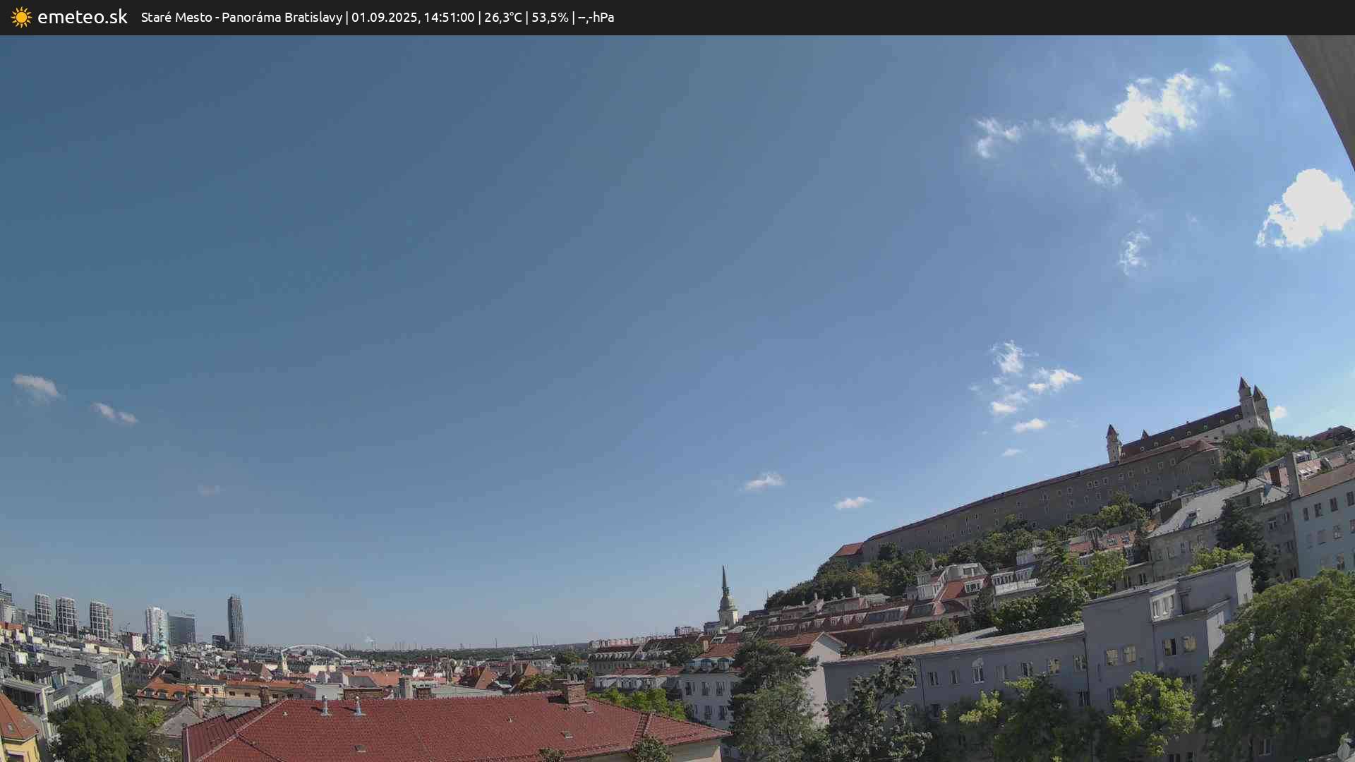 Panoráma Bratislavy