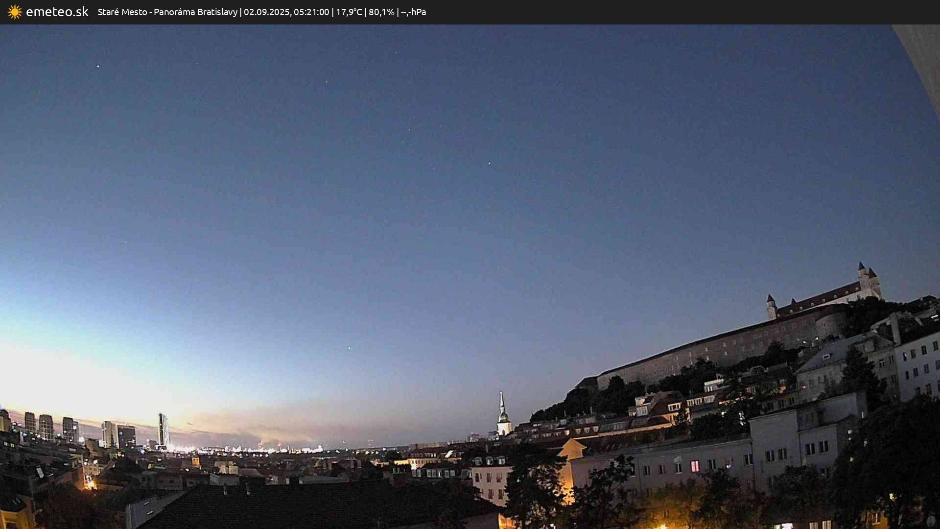 Panoráma Bratislavy