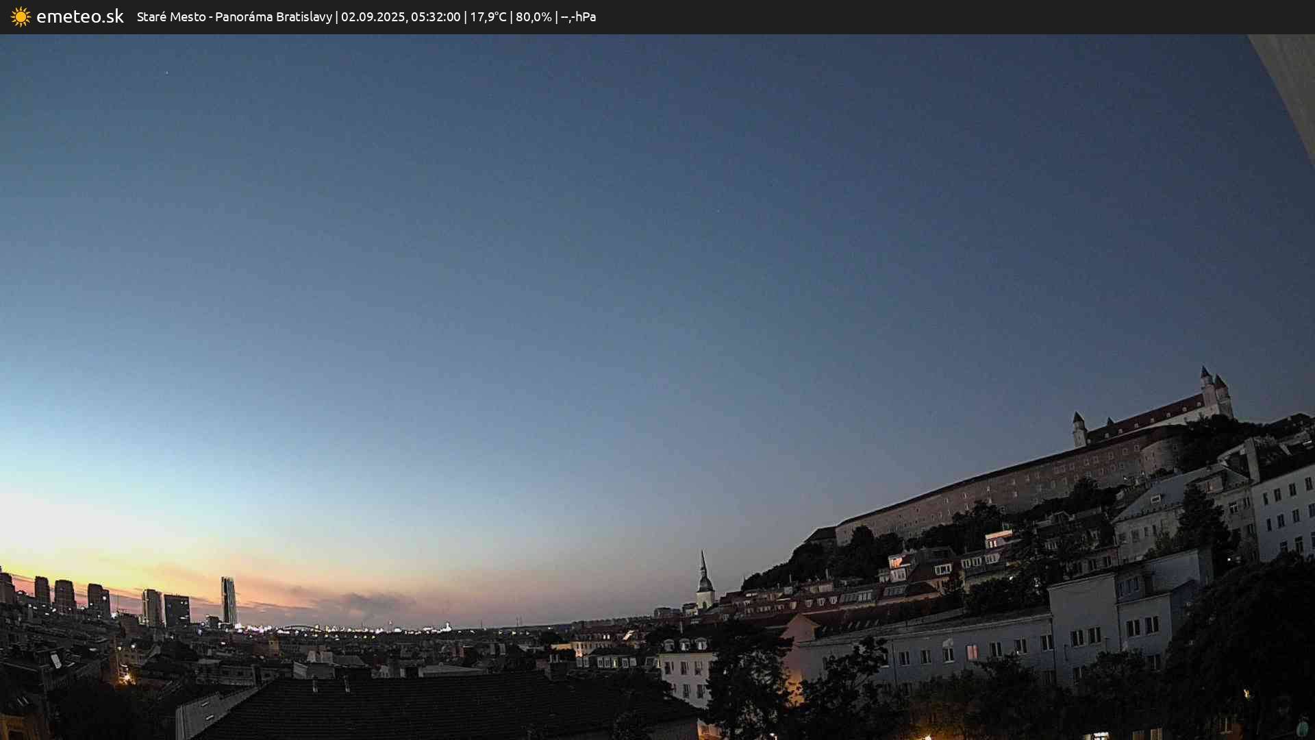 Panoráma Bratislavy