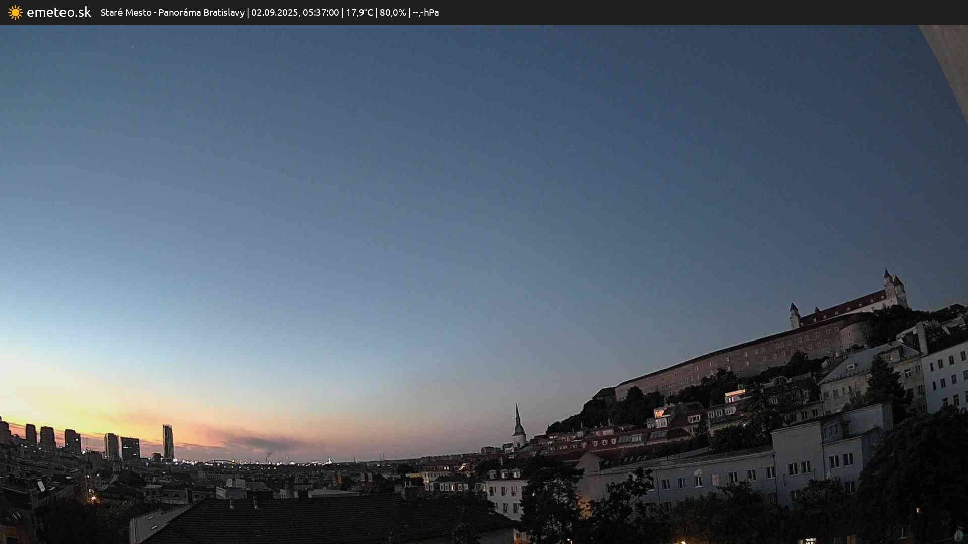 Panoráma Bratislavy