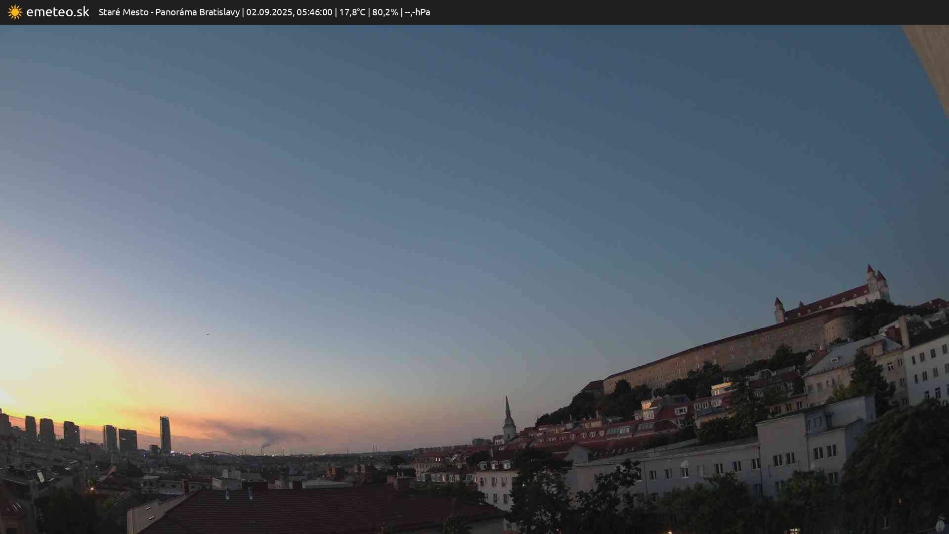 Panoráma Bratislavy