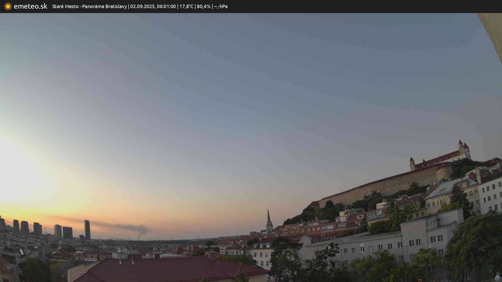 Panoráma Bratislavy