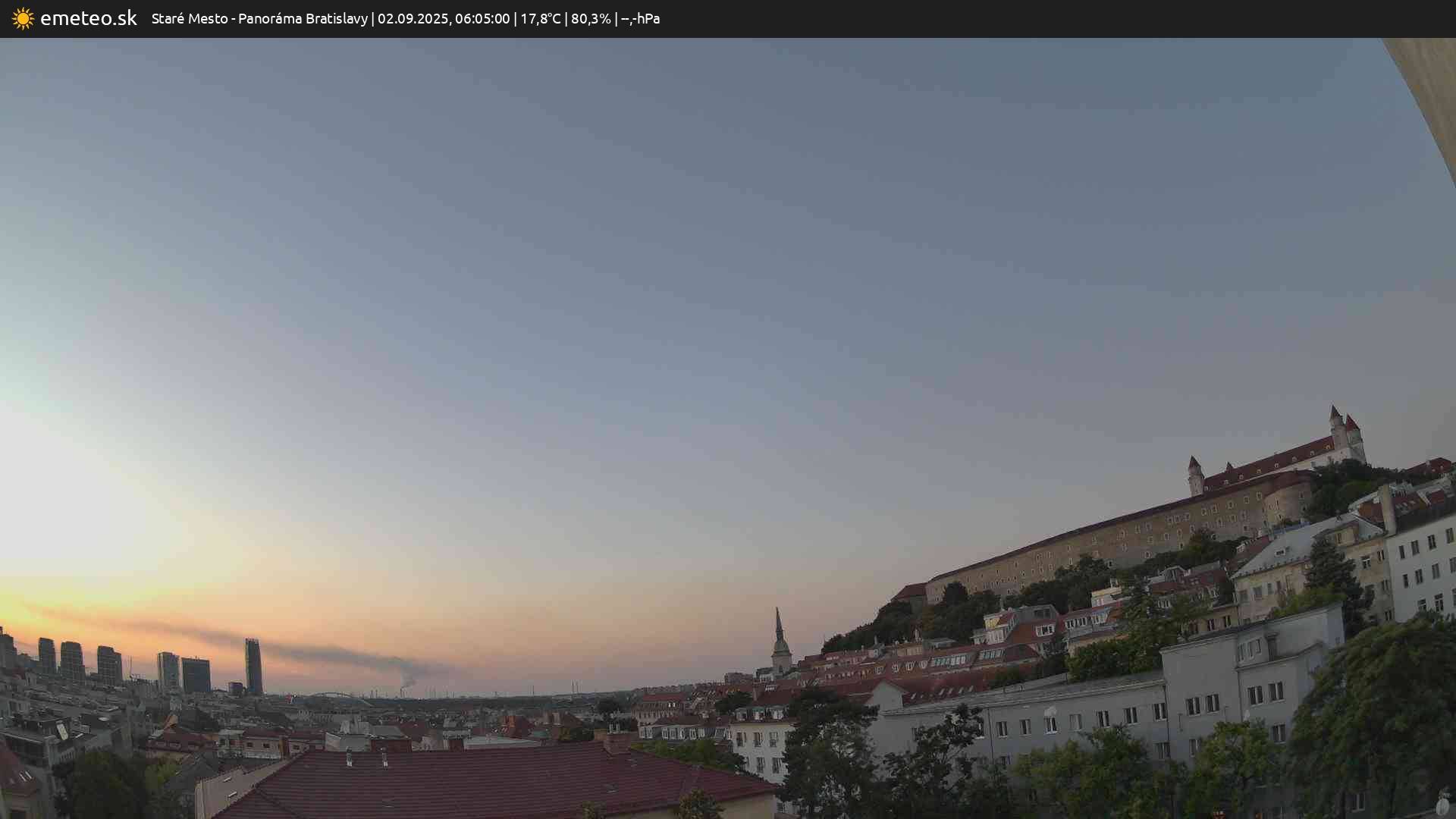 Panoráma Bratislavy