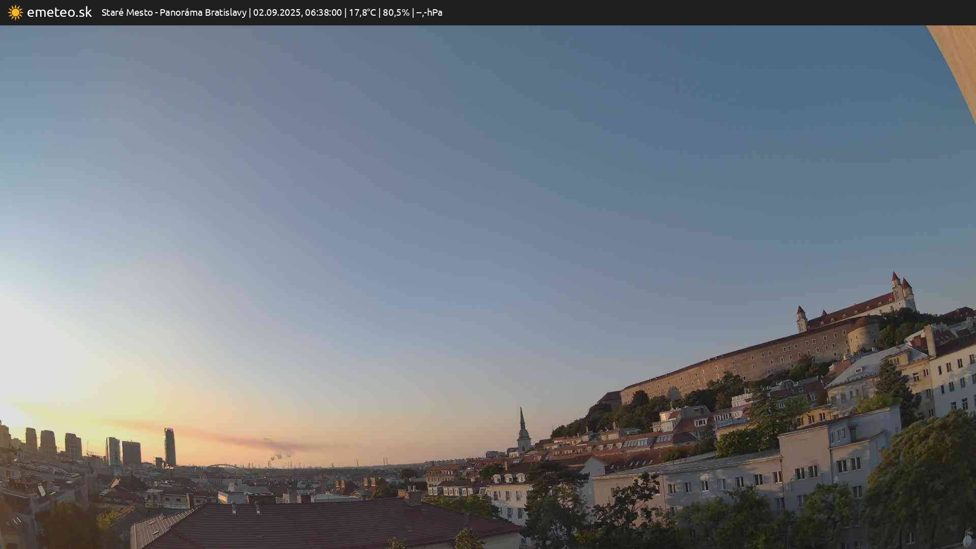 Panoráma Bratislavy