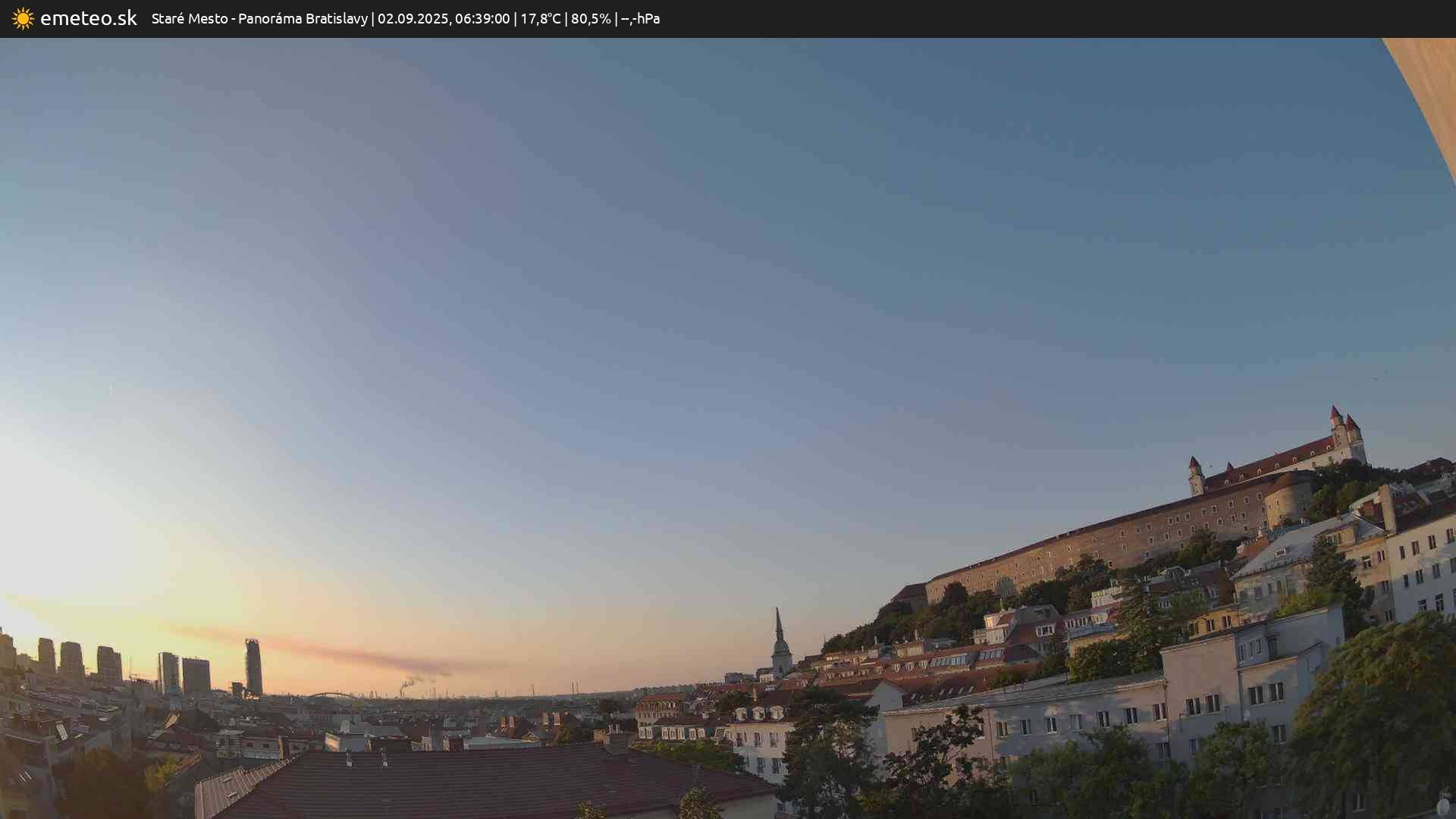 Panoráma Bratislavy