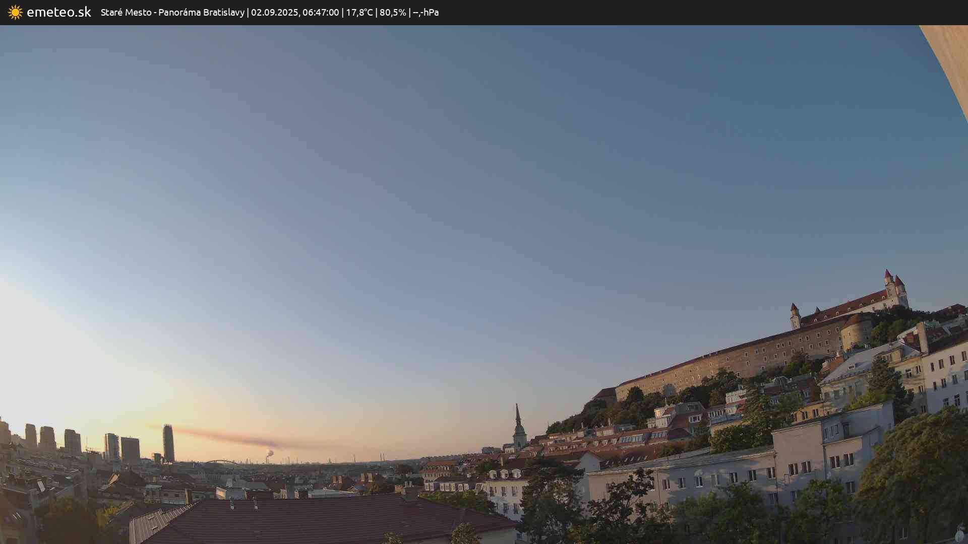 Panoráma Bratislavy