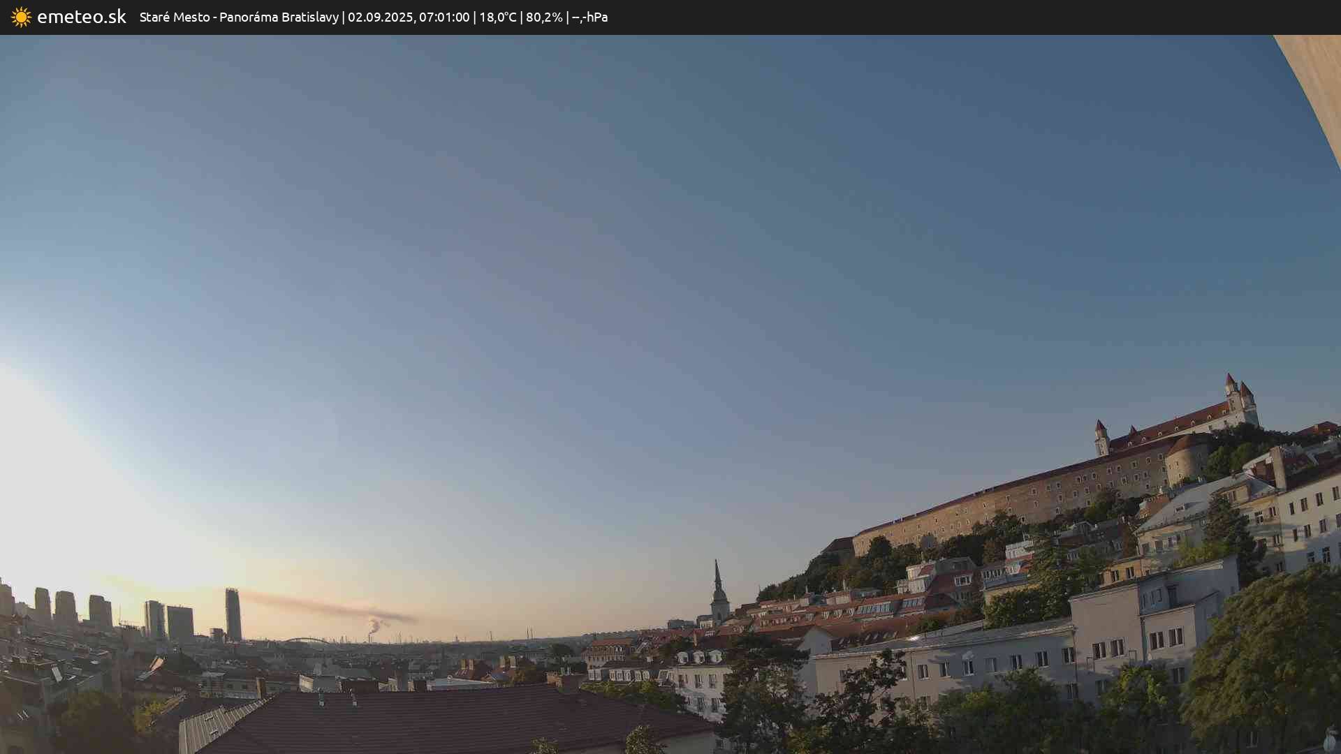Panoráma Bratislavy