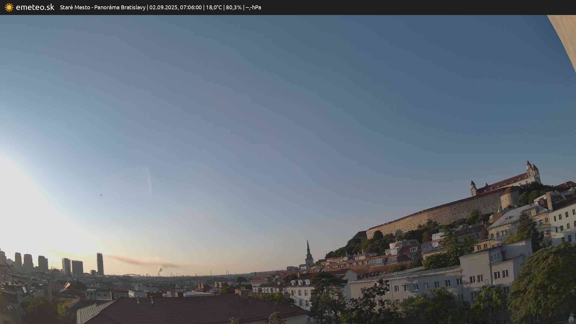 Panoráma Bratislavy