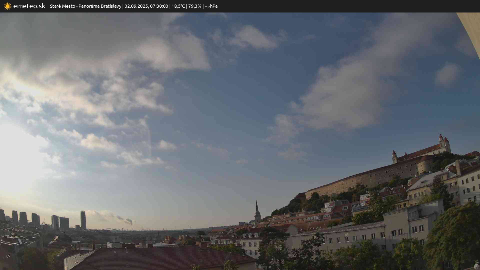 Panoráma Bratislavy