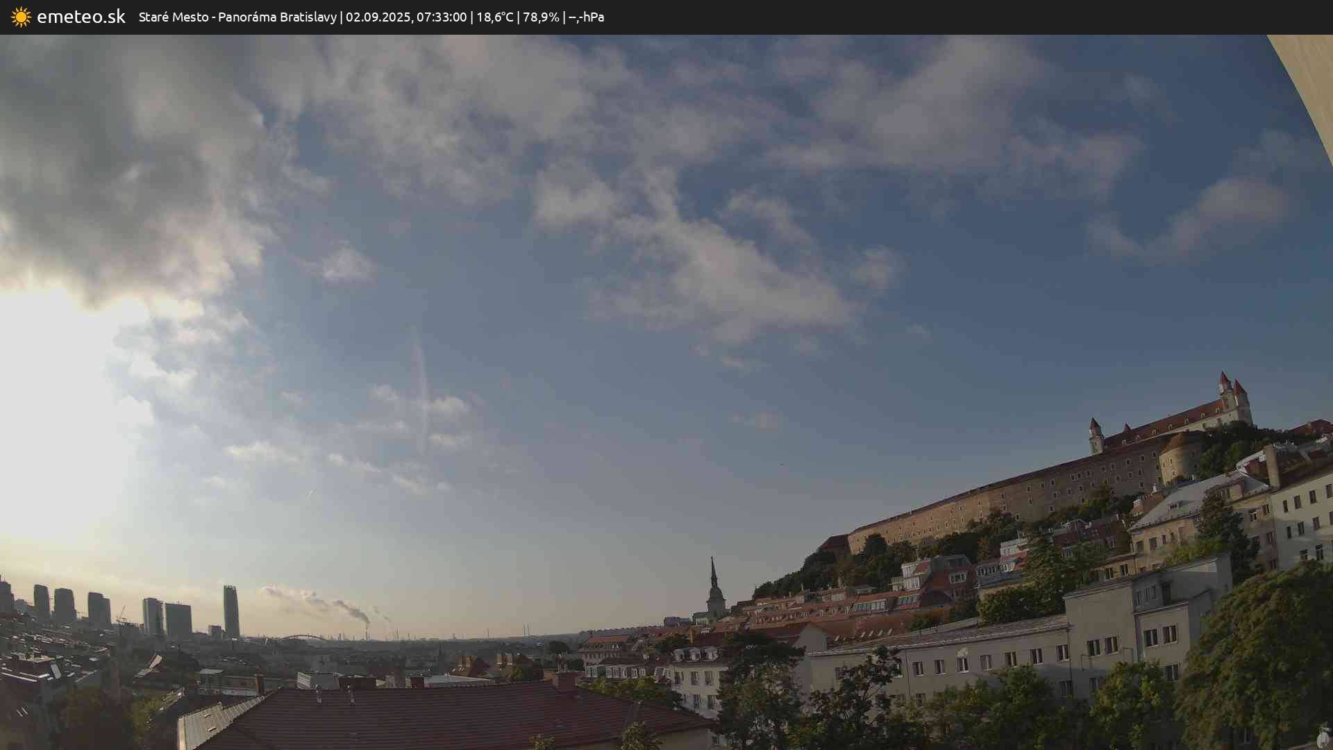 Panoráma Bratislavy