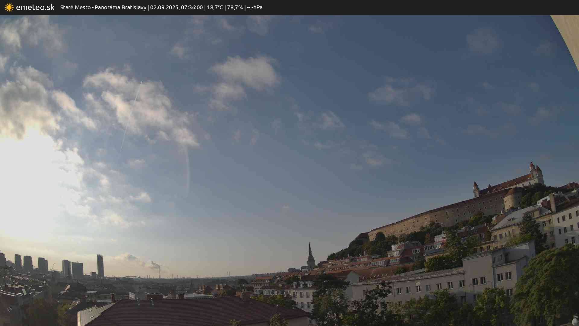 Panoráma Bratislavy