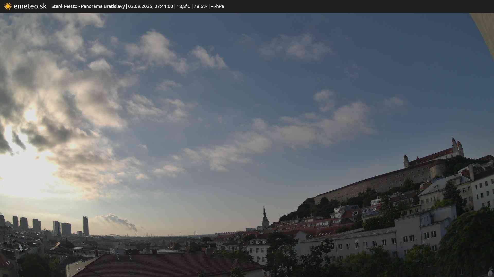 Panoráma Bratislavy