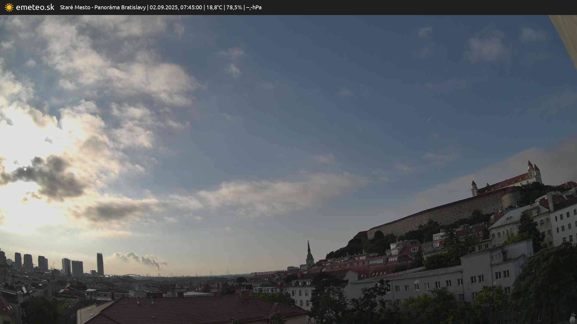 Panoráma Bratislavy