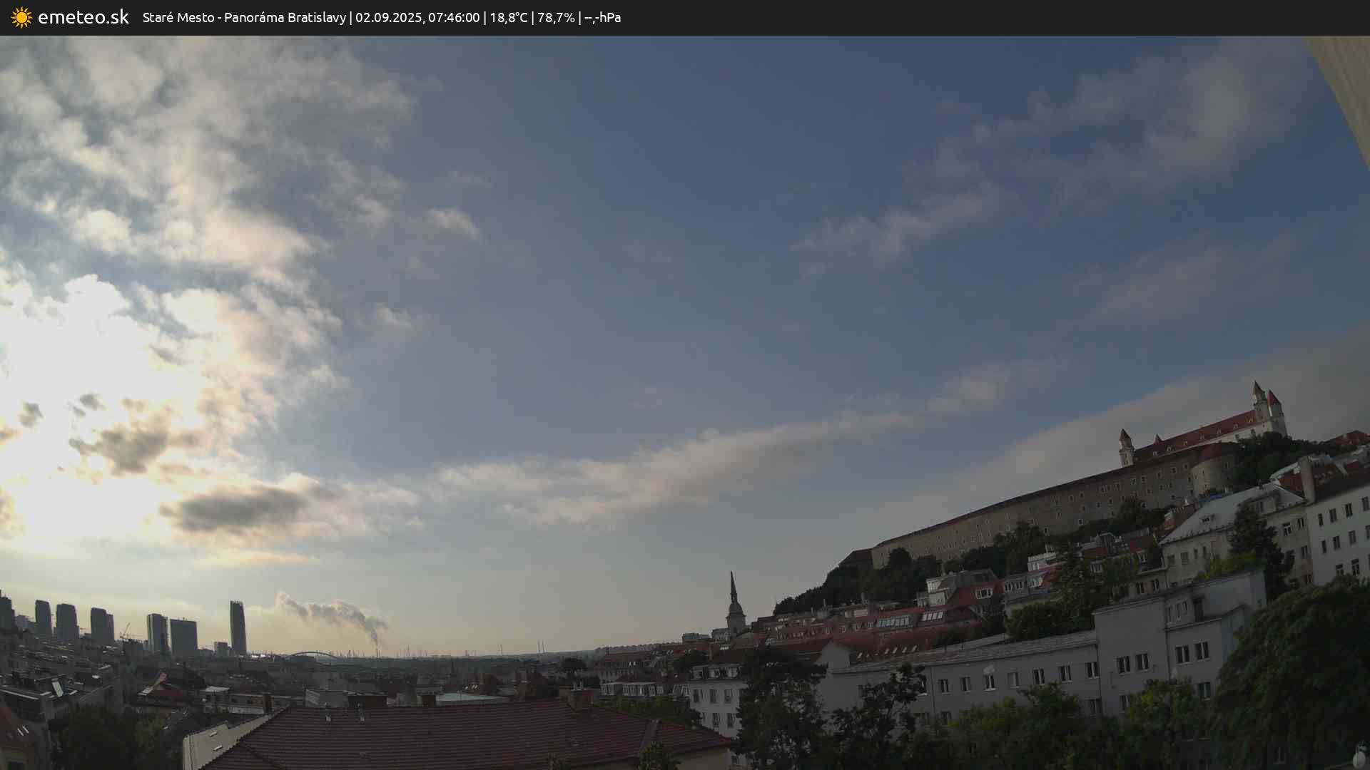 Panoráma Bratislavy