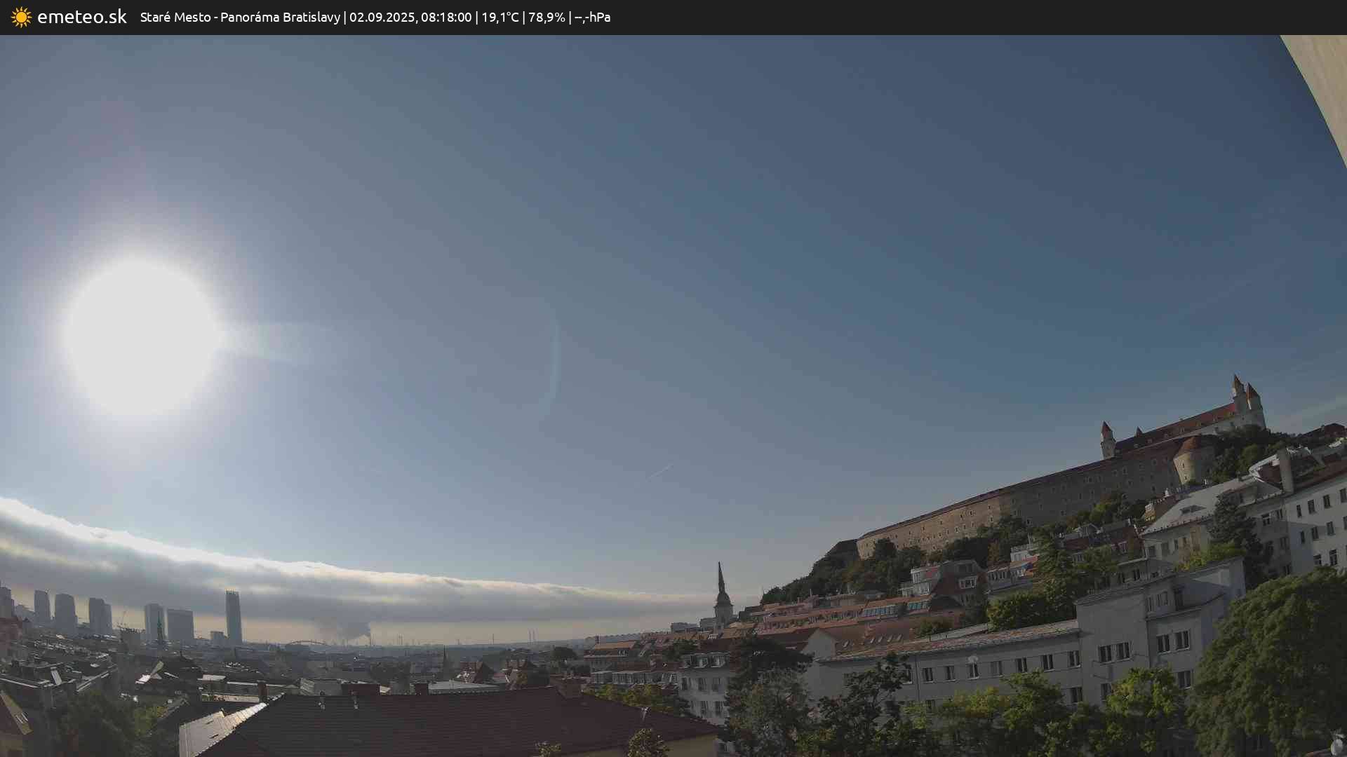 Panoráma Bratislavy