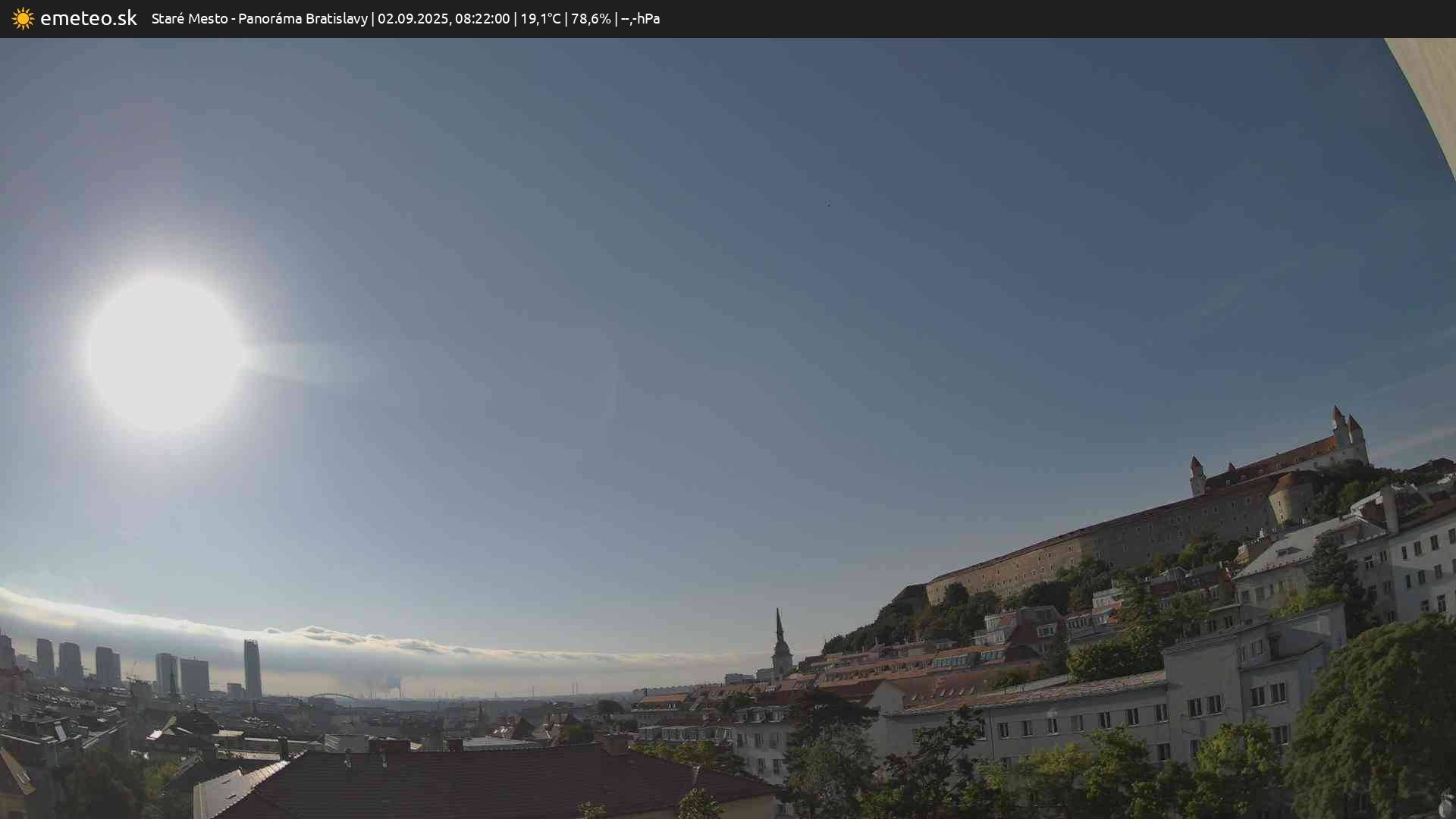 Panoráma Bratislavy