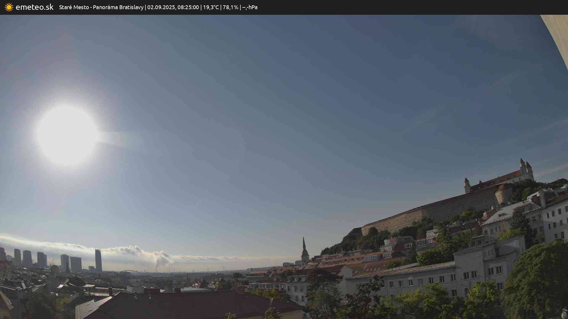 Panoráma Bratislavy
