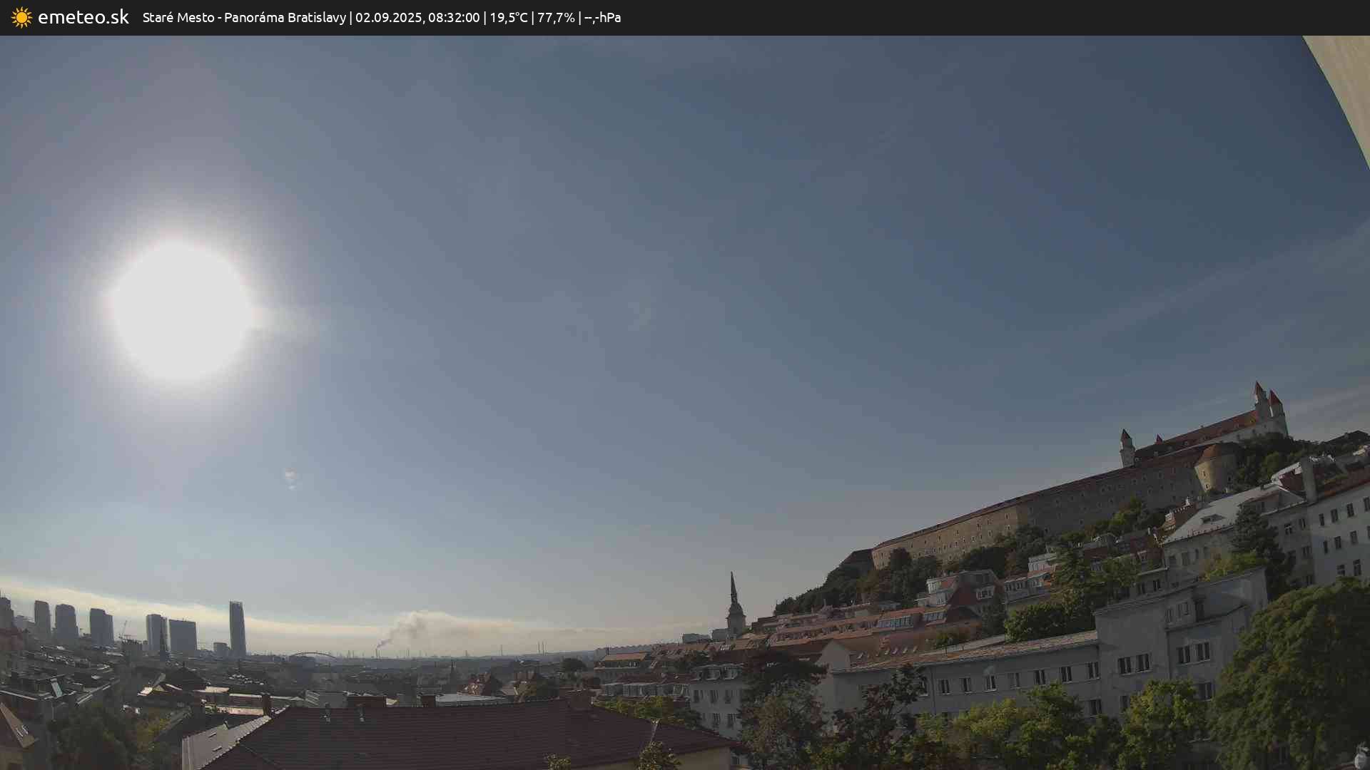Panoráma Bratislavy