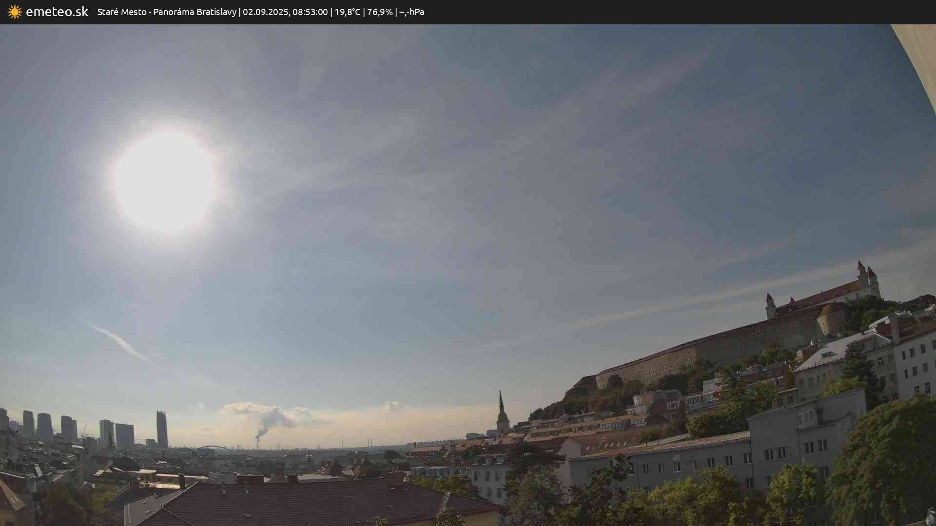 Panoráma Bratislavy