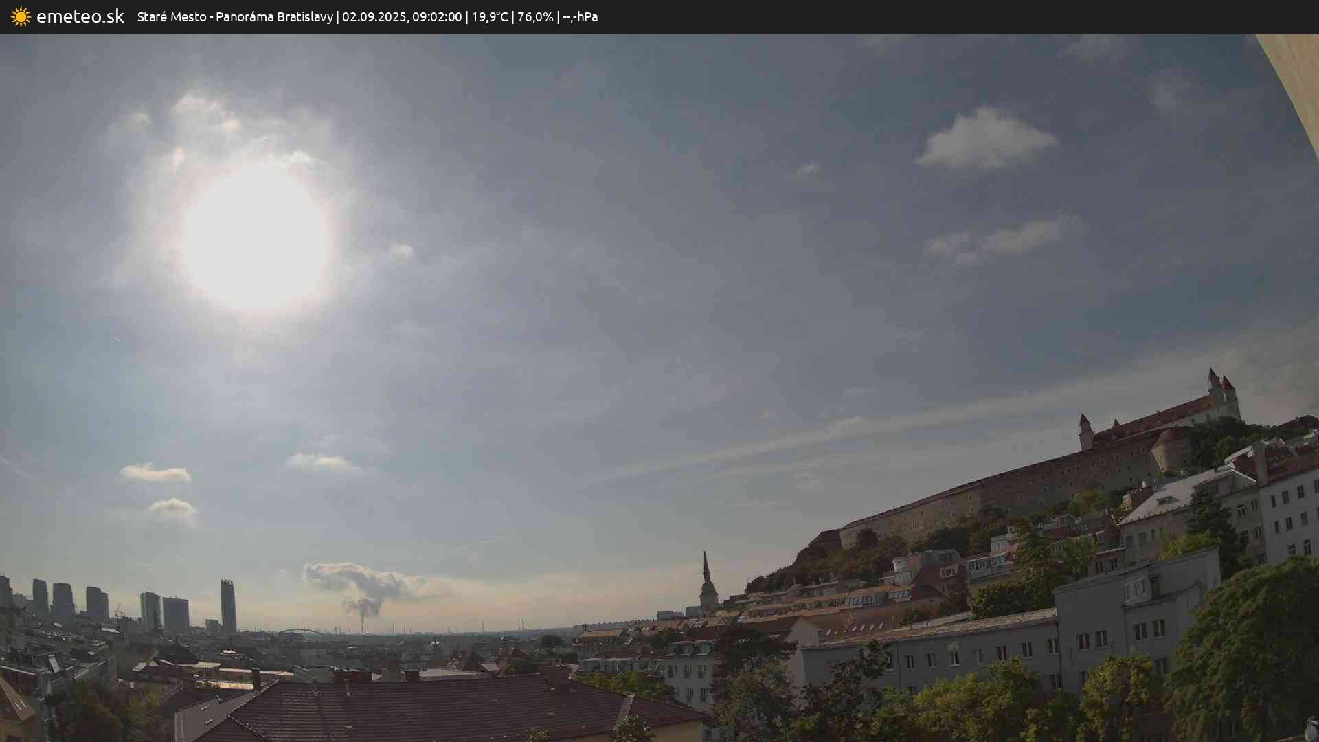 Panoráma Bratislavy