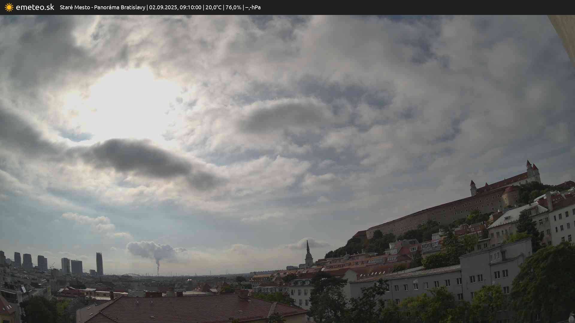 Panoráma Bratislavy