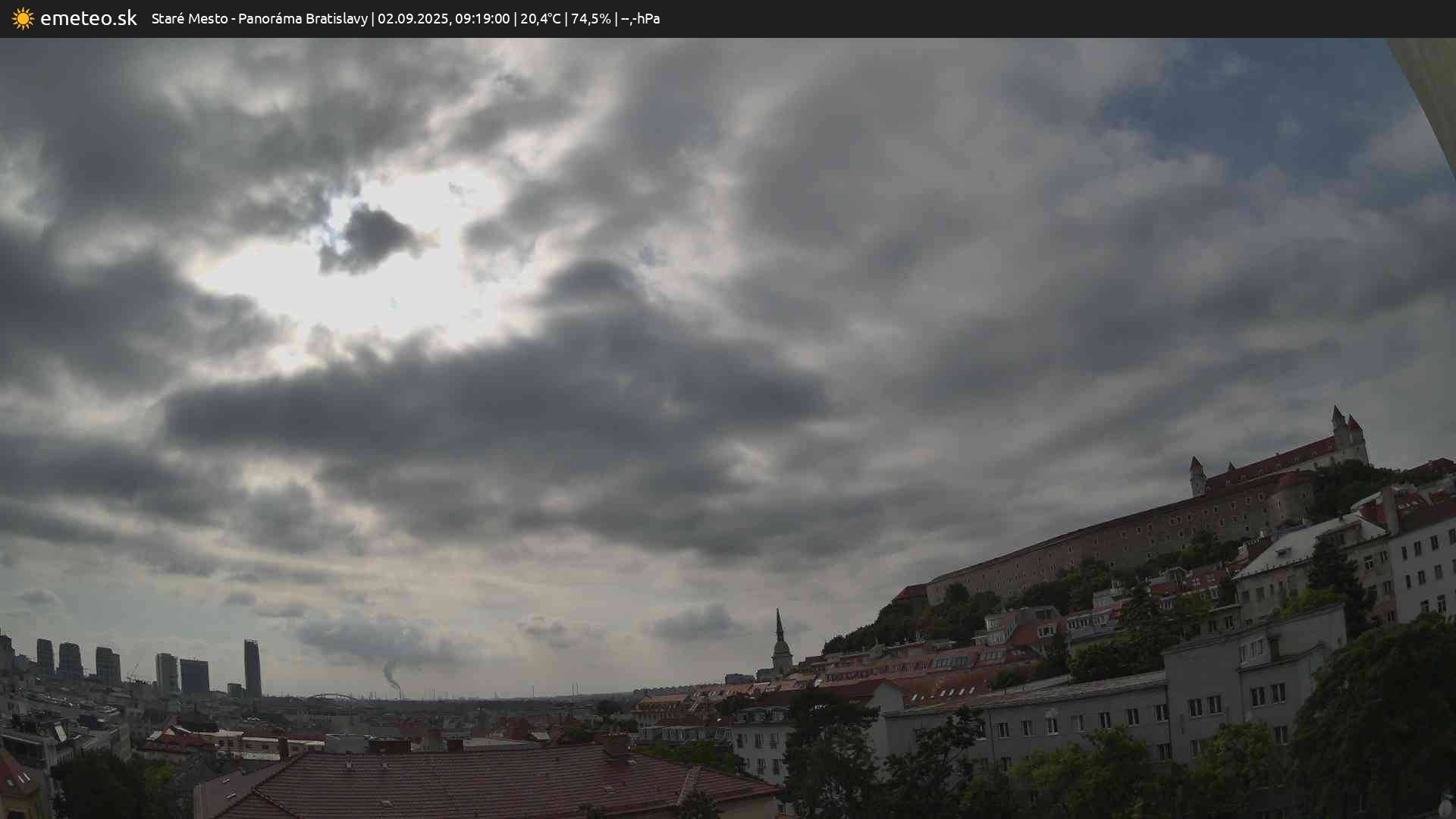 Panoráma Bratislavy
