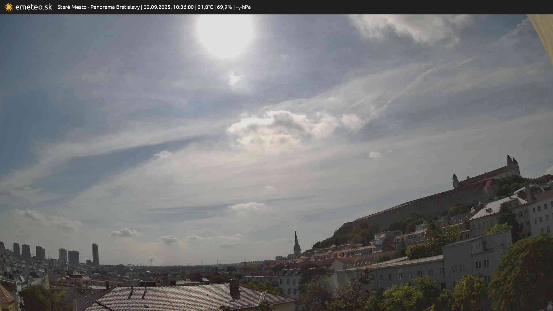 Panoráma Bratislavy