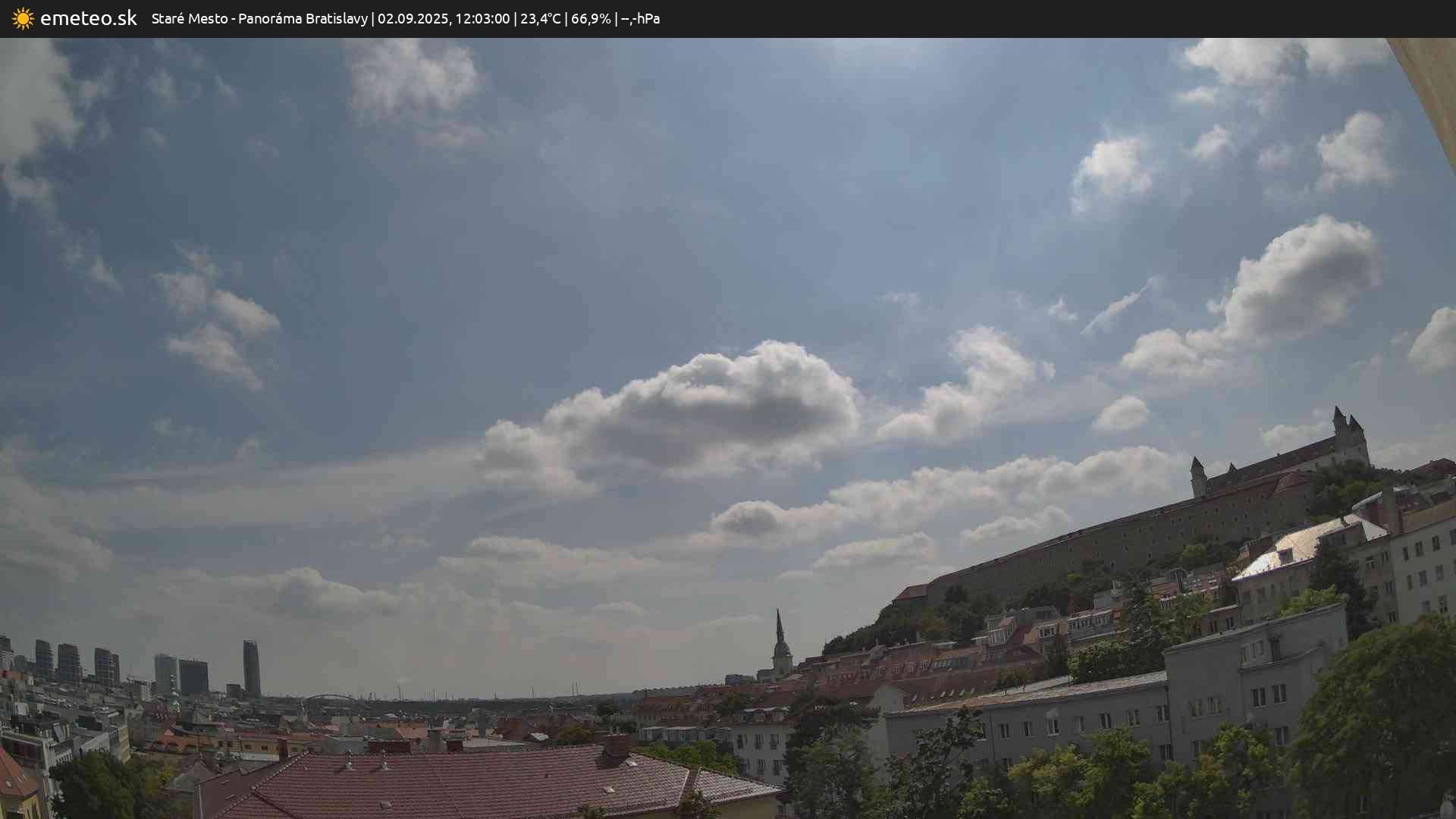 Panoráma Bratislavy