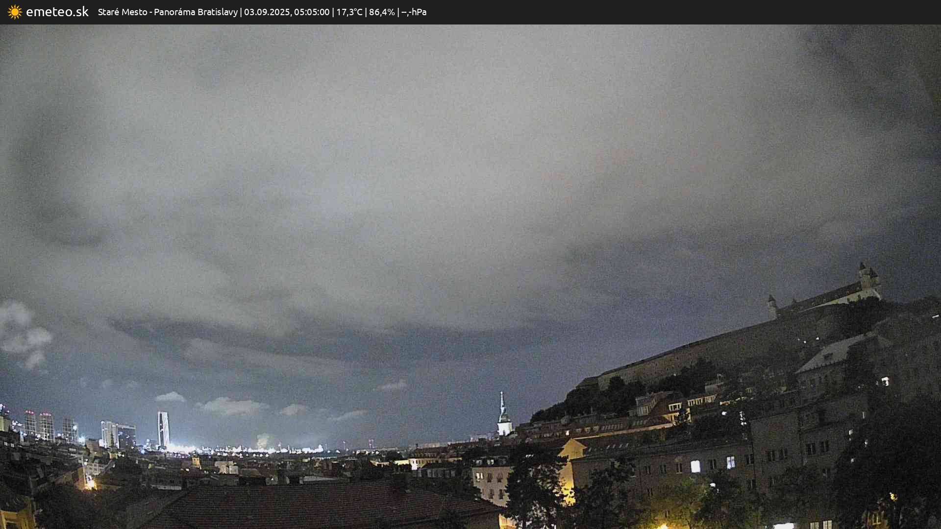Panoráma Bratislavy