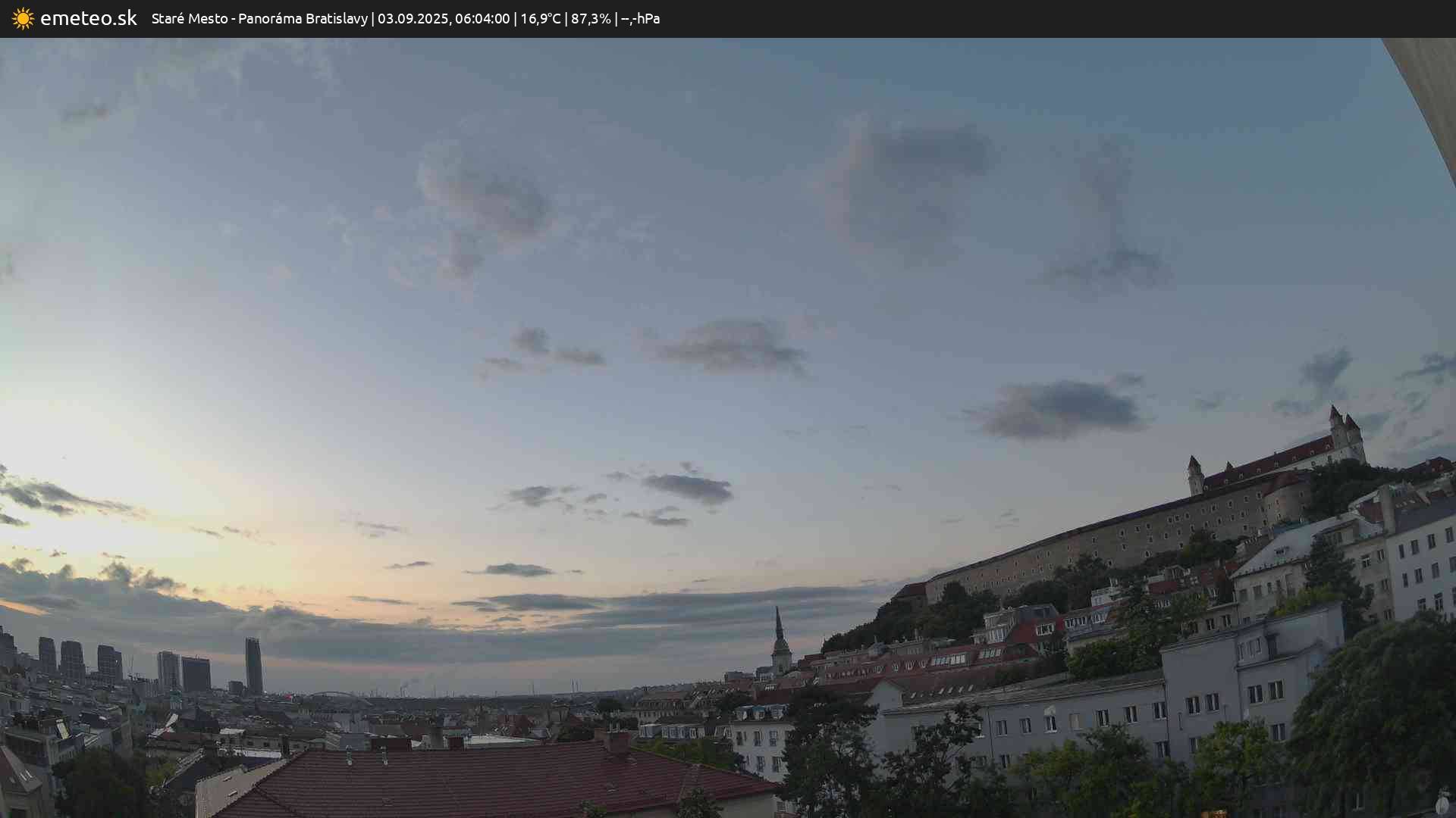 Panoráma Bratislavy