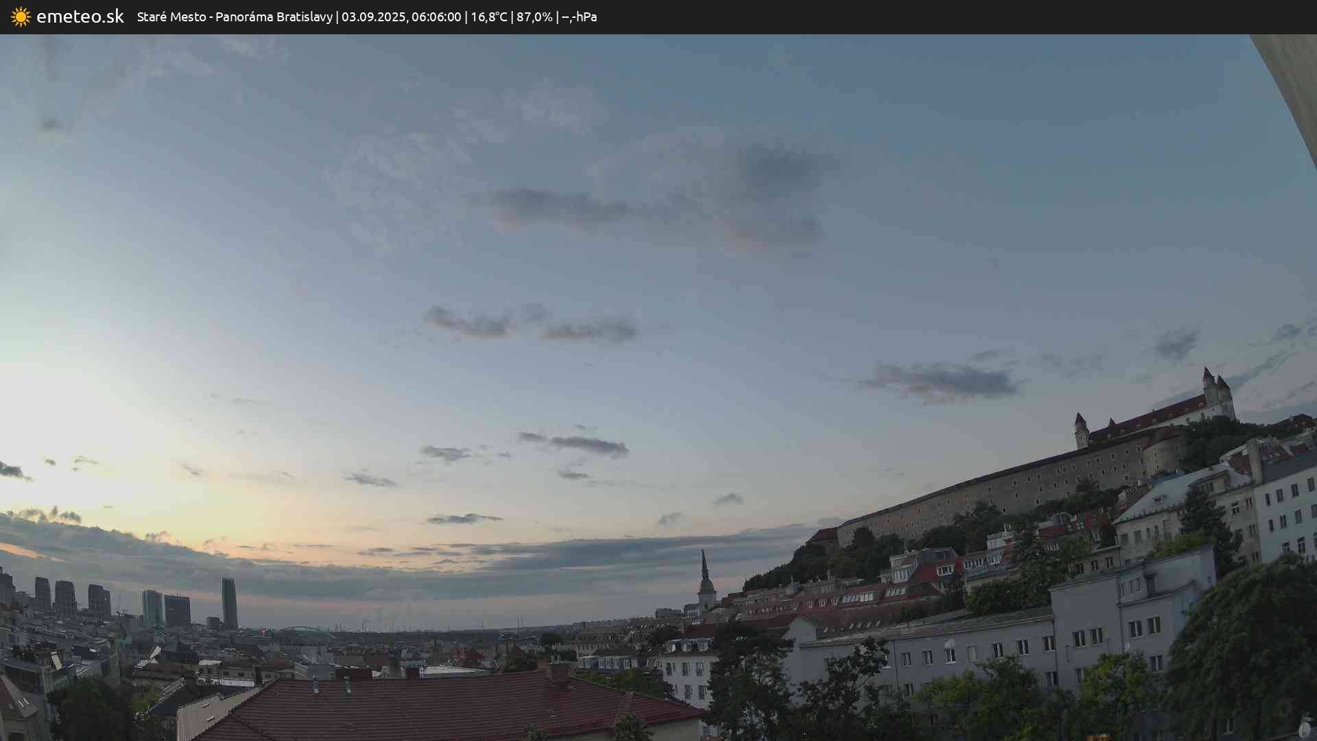 Panoráma Bratislavy