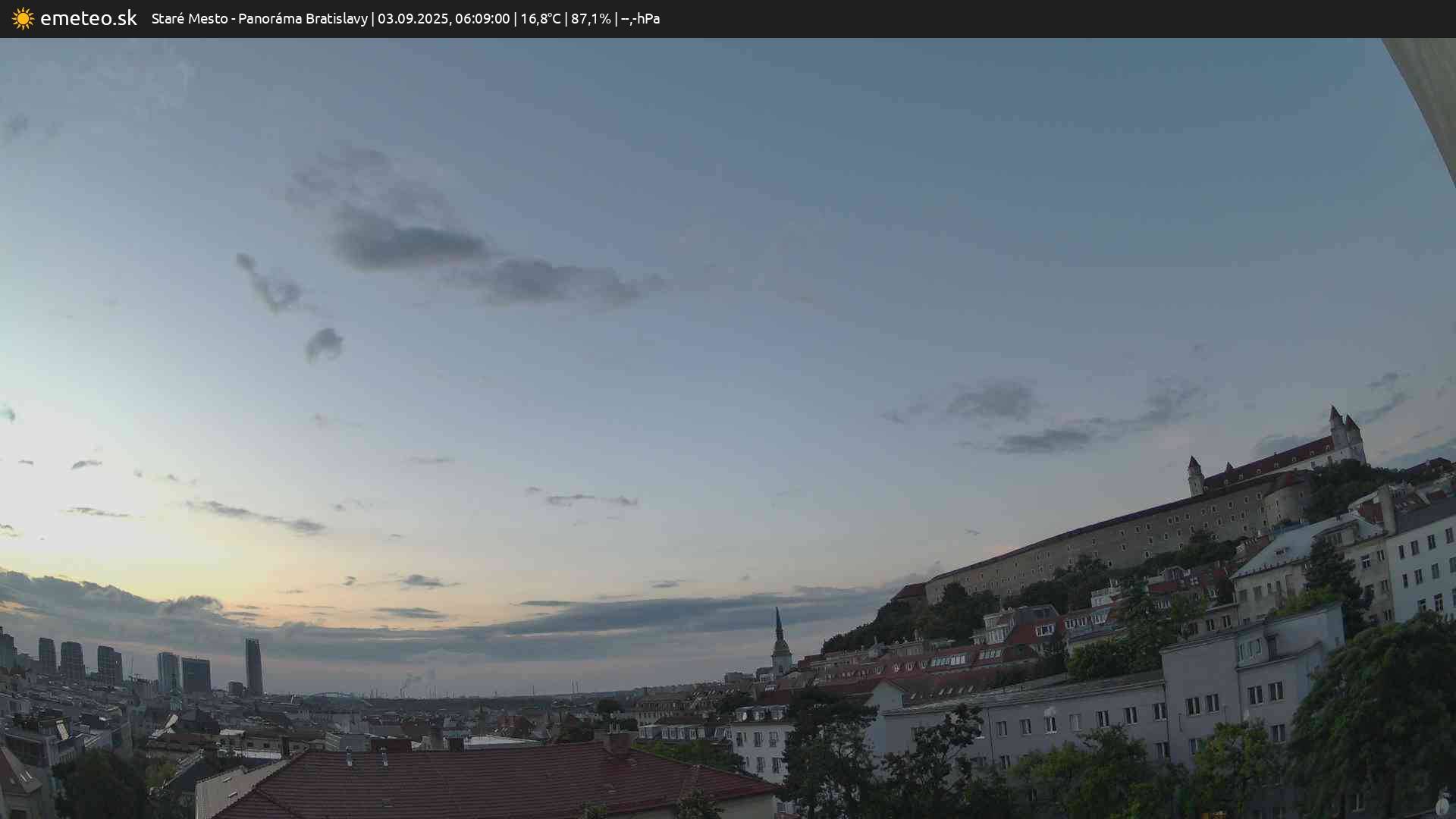 Panoráma Bratislavy