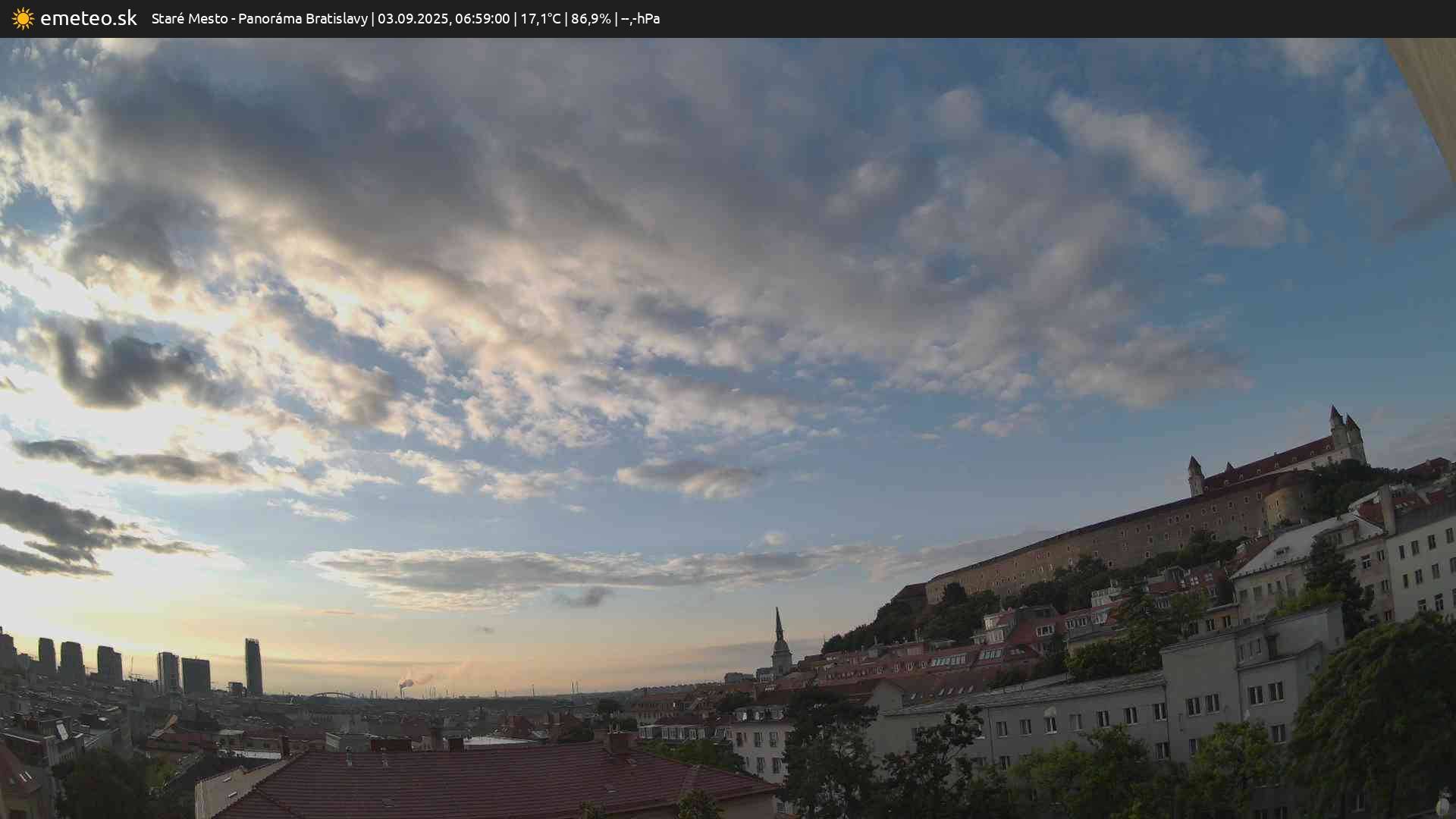 Panoráma Bratislavy